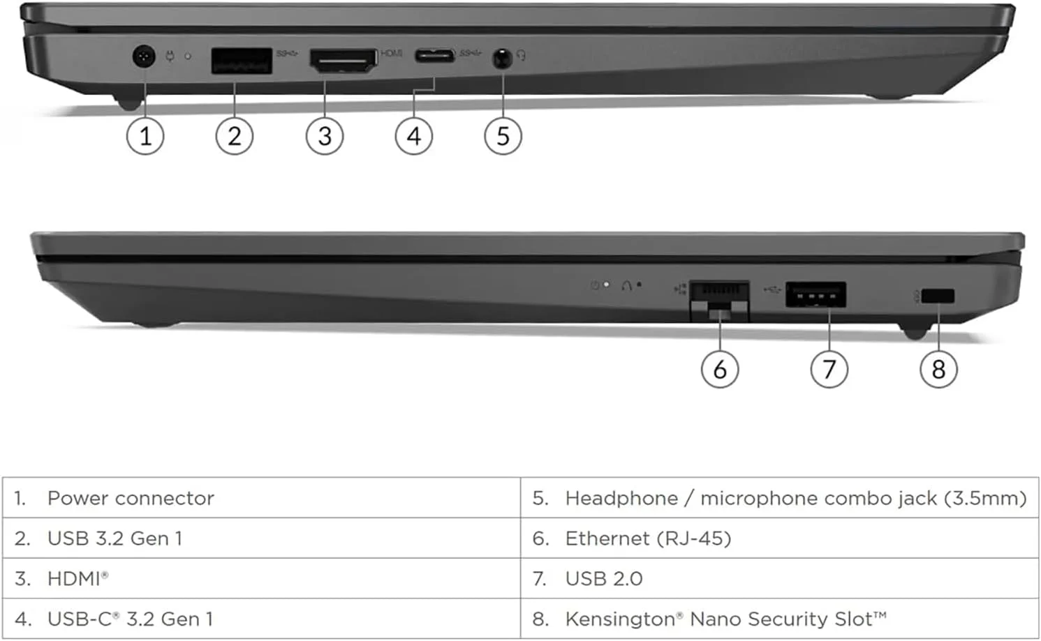 لپ تاپ لنوو IdeaPad 1 مناسب برای کسب و کار و دانشجویی، صفحه نمایش 15.6 اینچی FHD، پردازنده Intel Dual Core، رم 4 گیگابایتی DDR4، حافظه SSD 256 گیگابایتی PCIe، WiFi 6، بلوتوث 5.2، Type-C، خاکستری، ویندوز 11 پرو، AZ-XUT