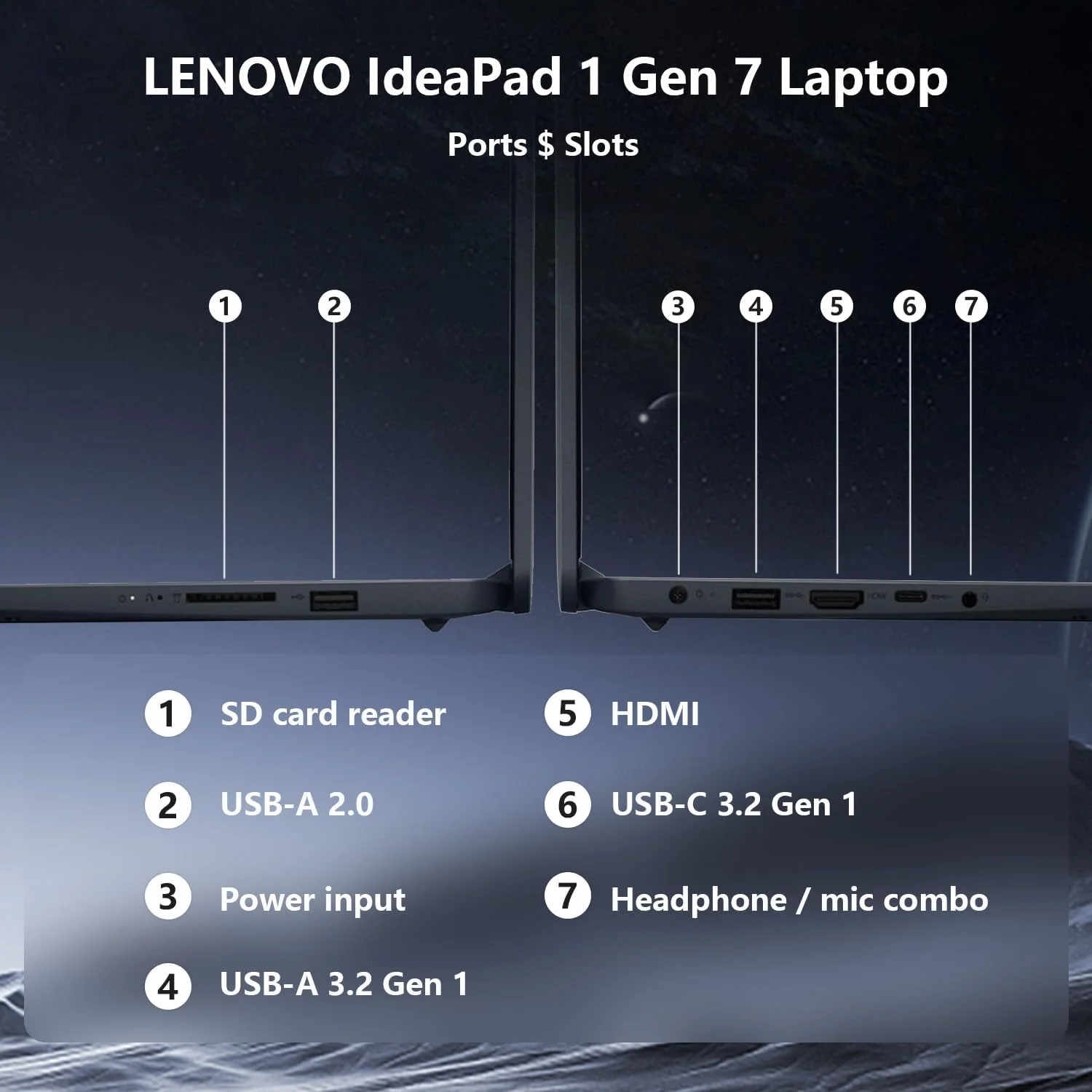 لپ تاپ Lenovo IdeaPad 1i، صفحه نمایش لمسی 15.6 اینچی FHD، پردازنده Intel Core i5-1235U، رم 16 گیگابایتی، SSD 512 گیگابایتی، وب کم، HDMI، Wi-Fi 6، ویندوز 11 هوم، آبی لپ تاپ Lenovo IdeaPad 1i، صفحه نمایش لمسی 15.6 اینچی FHD، پردازنده Intel Core i5-1235U، رم 16 گیگابایتی، SSD 512 گیگابایتی، وب کم، HDMI، Wi-Fi 6، ویندوز 11 هوم، آبی