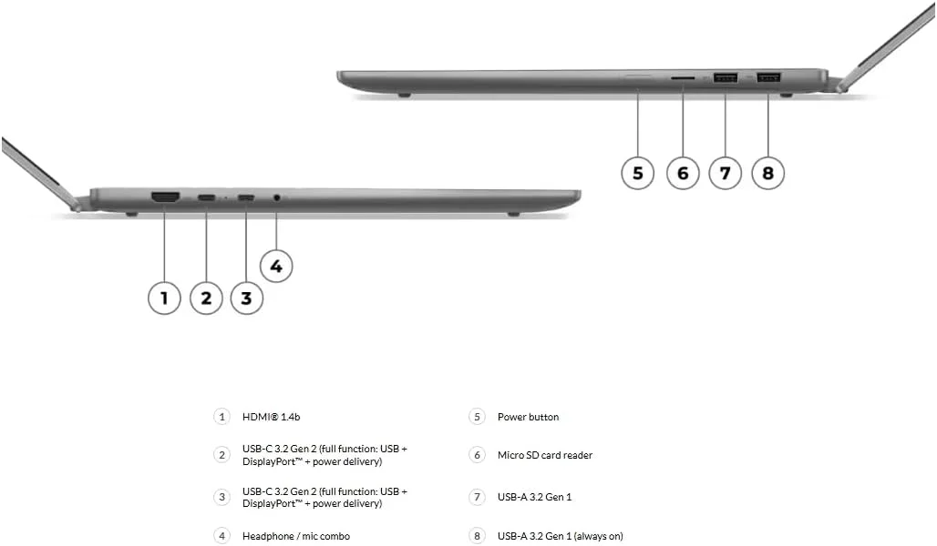 لپ تاپ 2 در 1 لنوو IdeaPad 5 با پردازنده AMD Ryzen 7 8845HS، صفحه نمایش لمسی 16 اینچی WUXGA، رم 16 گیگابایتی LPDDR5X، حافظه SSD 1 ترابایتی، قلم دیجیتال، کیبورد با نور پس زمینه، حسگر اثر انگشت و ویندوز 11 هوم لپ تاپ 2 در 1 لنوو IdeaPad 5 با پردازنده AMD Ryzen 7 8845HS، صفحه نمایش لمسی 16 اینچی WUXGA، رم 16 گیگابایتی LPDDR5X، حافظه SSD 1 ترابایتی، قلم دیجیتال، کیبورد با نور پس زمینه، حسگر اثر انگشت و ویندوز 11 هوم