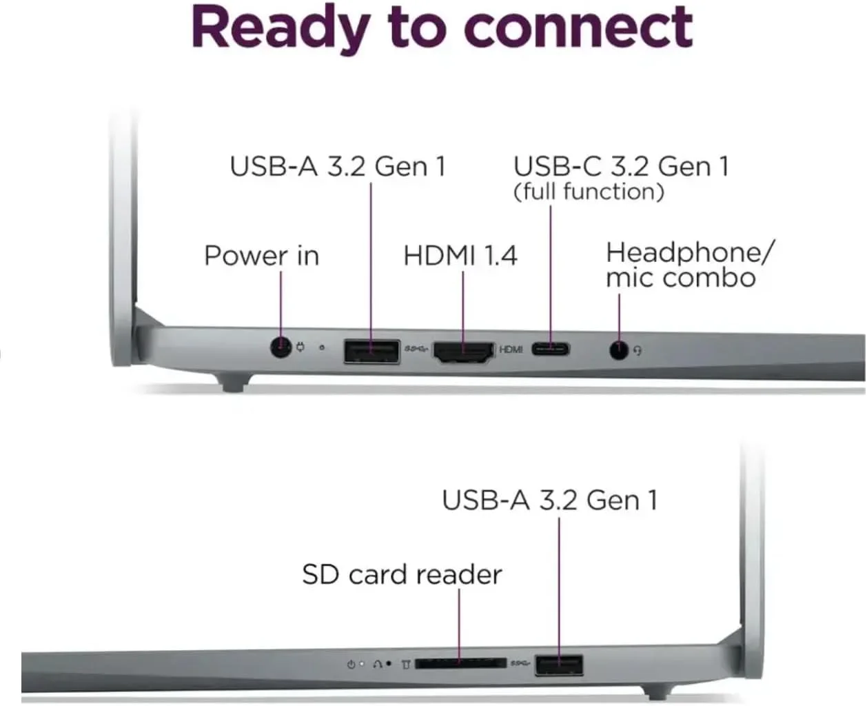 لپ تاپ لمسی 15.6 اینچی Lenovo IdeaPad Slim 3، کامپیوتر هوش مصنوعی Copilot، پردازنده AMD Ryzen 7 5825U، وای فای 6، ویندوز 11 هوم، همراه با پد موس (16 گیگابایت رم | 512 گیگابایت PCIe SSD) لپ تاپ لمسی 15.6 اینچی Lenovo IdeaPad Slim 3، کامپیوتر هوش مصنوعی Copilot، پردازنده AMD Ryzen 7 5825U، وای فای 6، ویندوز 11 هوم، همراه با پد موس (16 گیگابایت رم | 512 گیگابایت PCIe SSD)