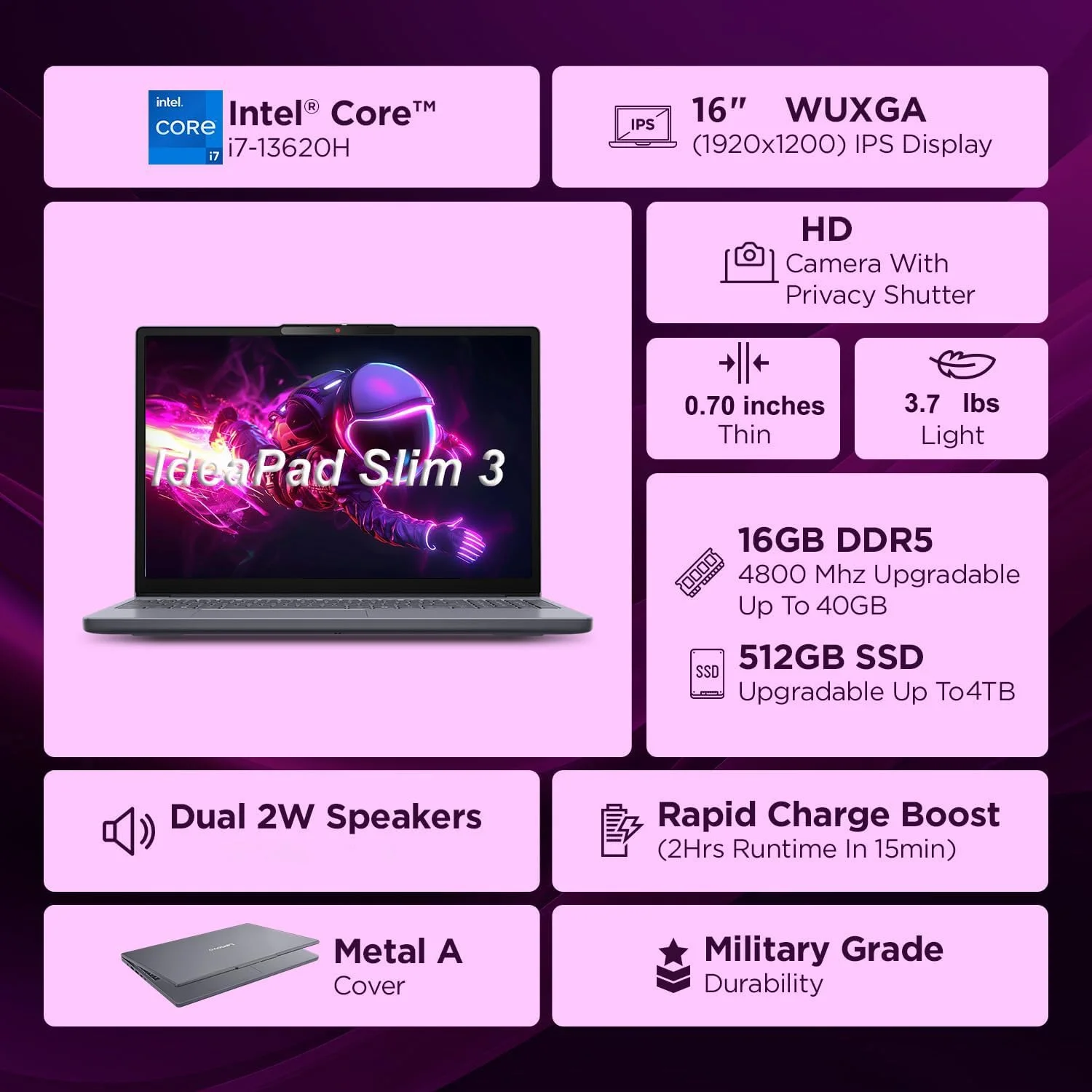 لپ تاپ پریمیوم Lenovo IdeaPad Slim 3، پردازنده 10 هسته ای Intel i7-13620H، هوش مصنوعی Copilot Business، صفحه نمایش 15.3 اینچی FHD+، رم 40 گیگابایتی DDR5، حافظه SSD 1 ترابایتی، WiFi 6، بلوتوث 5.2، Type-C، HDMI، ویندوز 11 پرو