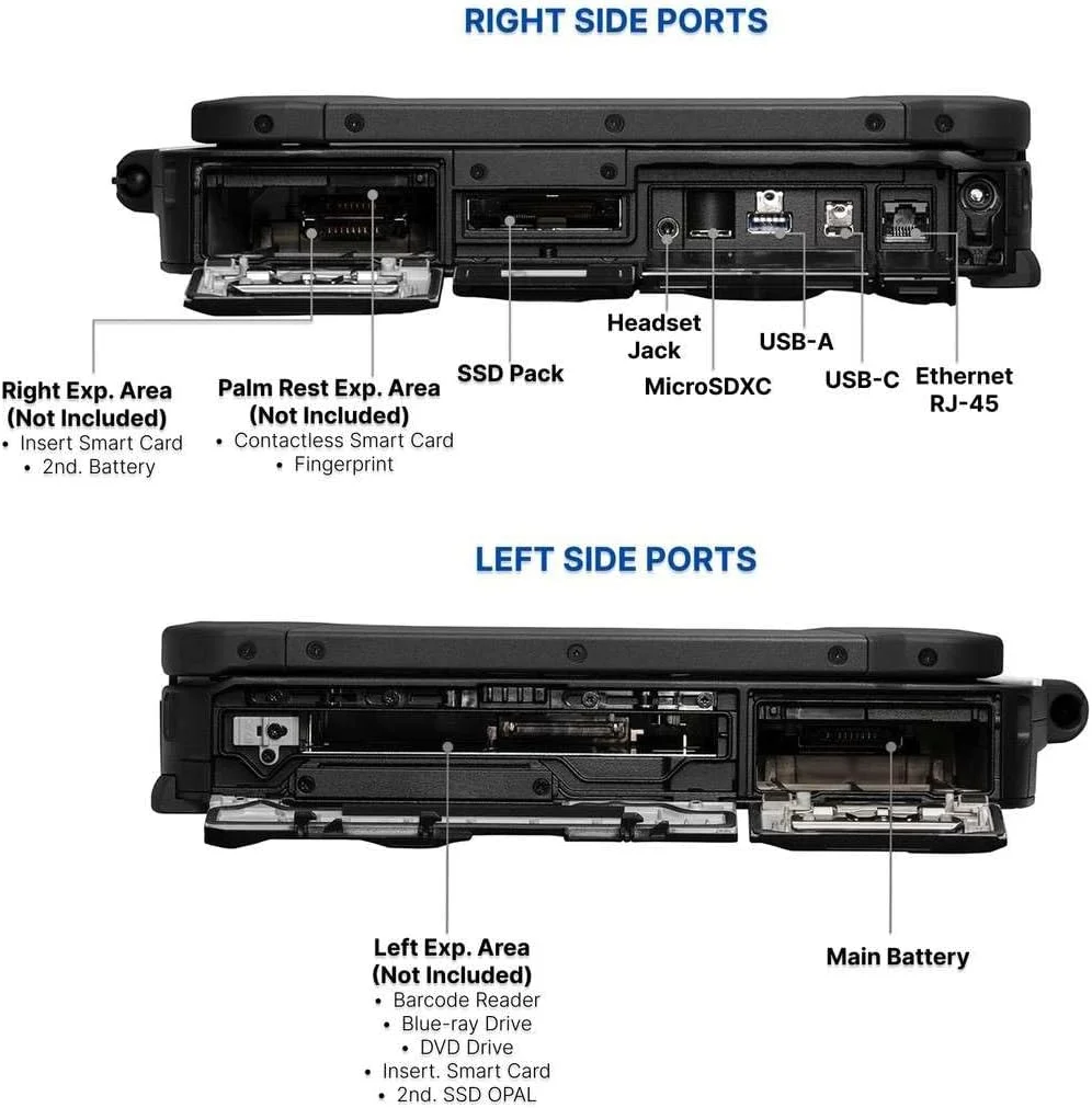لپ تاپ مقاوم پاناسونیک Toughbook 40 مدل FZ-40 MK2، صفحه نمایش لمسی چندگانه 14 اینچی FHD، پردازنده Ultra 5 vPro 135H، 14 هسته ای، تا 4.6 گیگاهرتز، 16 گیگابایت رم، 512 گیگابایت SSD، 4G LTE، GPS اختصاصی، وب کم، ویندوز 11 پرو