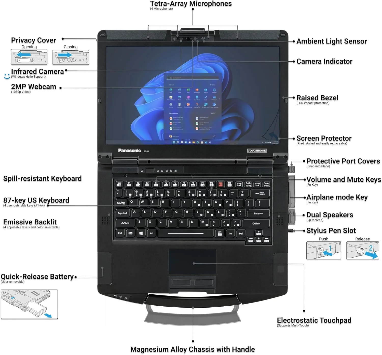 لپ تاپ پاناسونیک Toughbook FZ-55 MK1، صفحه نمایش لمسی 14 اینچی FHD 1920x1080، پردازنده Intel Core i7-8665U، رم 16 گیگابایتی، SSD 1 ترابایتی، 4G LTE، USB-C، ویندوز 11 پرو (تجدید شده) لپ تاپ پاناسونیک Toughbook FZ-55 MK1، صفحه نمایش لمسی 14 اینچی FHD 1920x1080، پردازنده Intel Core i7-8665U، رم 16 گیگابایتی، SSD 1 ترابایتی، 4G LTE، USB-C، ویندوز 11 پرو (تجدید شده)