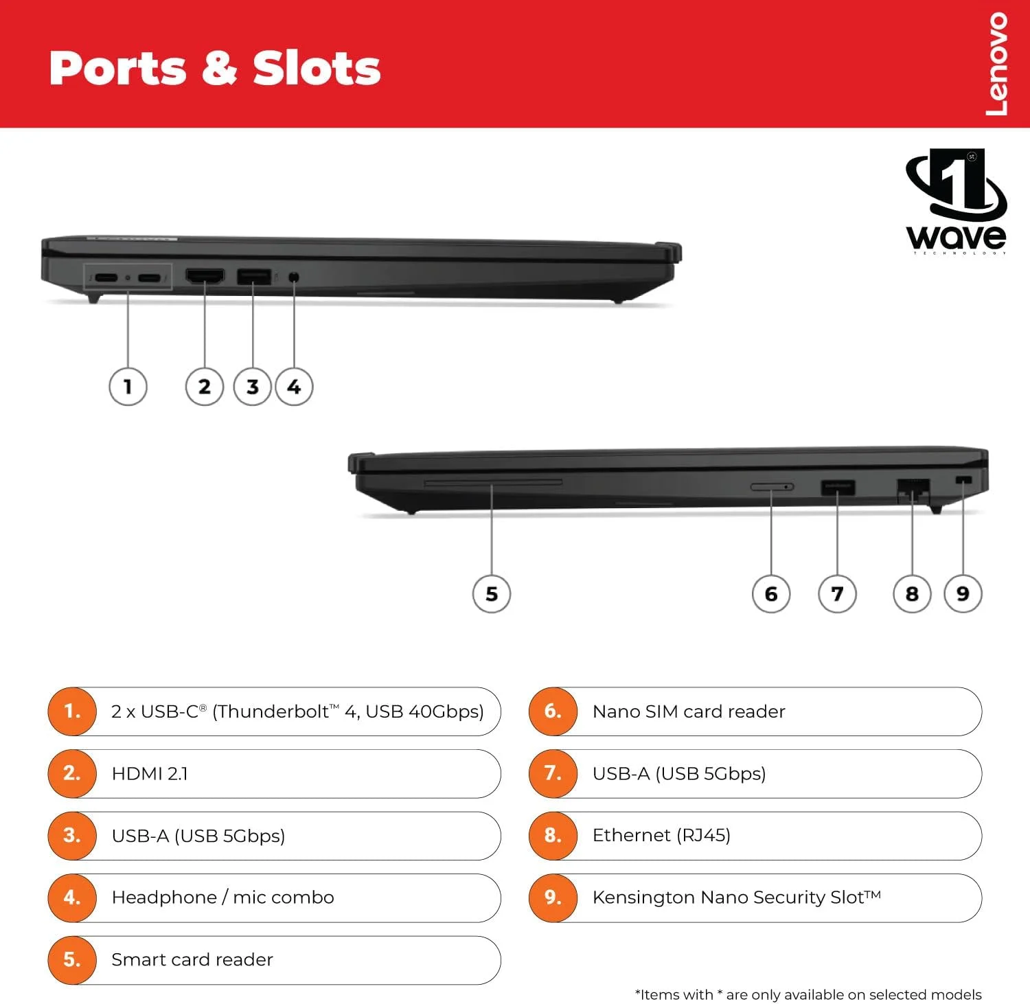 لپ تاپ تجاری هوش مصنوعی Lenovo ThinkPad T16 Gen 3 – Intel U7-155U، کیبورد با نور پس زمینه، کارت هوشمند و اثر انگشت خوان، Win11 Pro (شامل موج اول پایه لپ تاپ+موس+آنتی ویروس+موس پد) (64 گیگابایت رم | 2 ترابایت SSD)