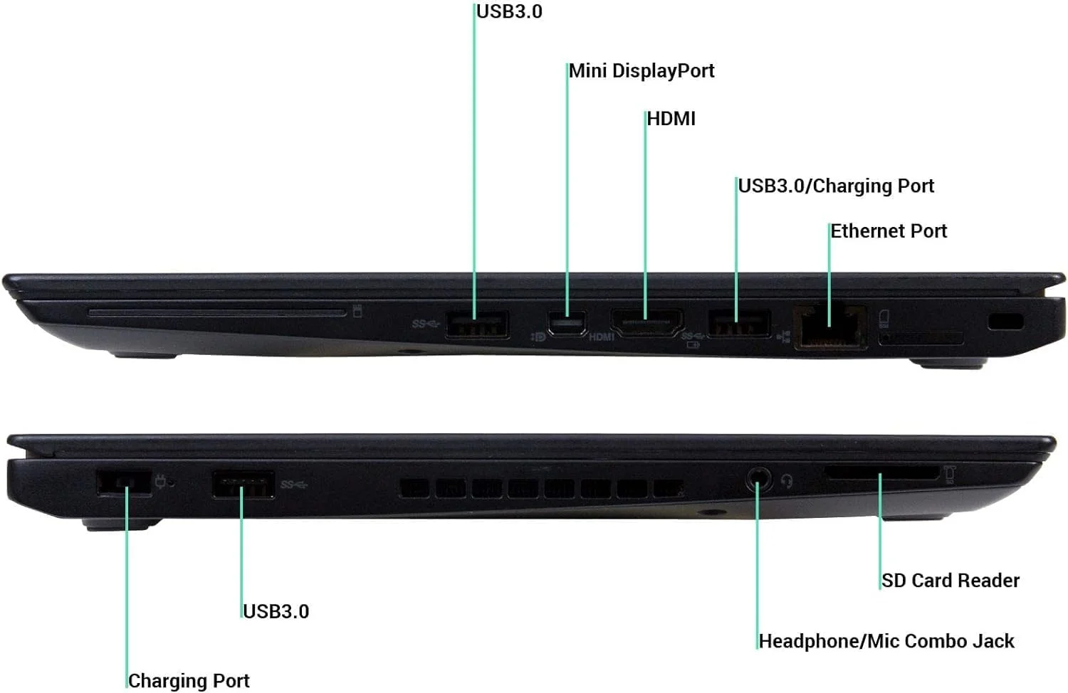 لپ تاپ تجاری لنوو Thinkpad T460 (بازسازی شده) | پردازنده Intel Core i5 نسل ششم | 8 گیگابایت رم | 256 گیگابایت SSD | صفحه نمایش 14.1 اینچی غیر لمسی | ویندوز 10 پرو