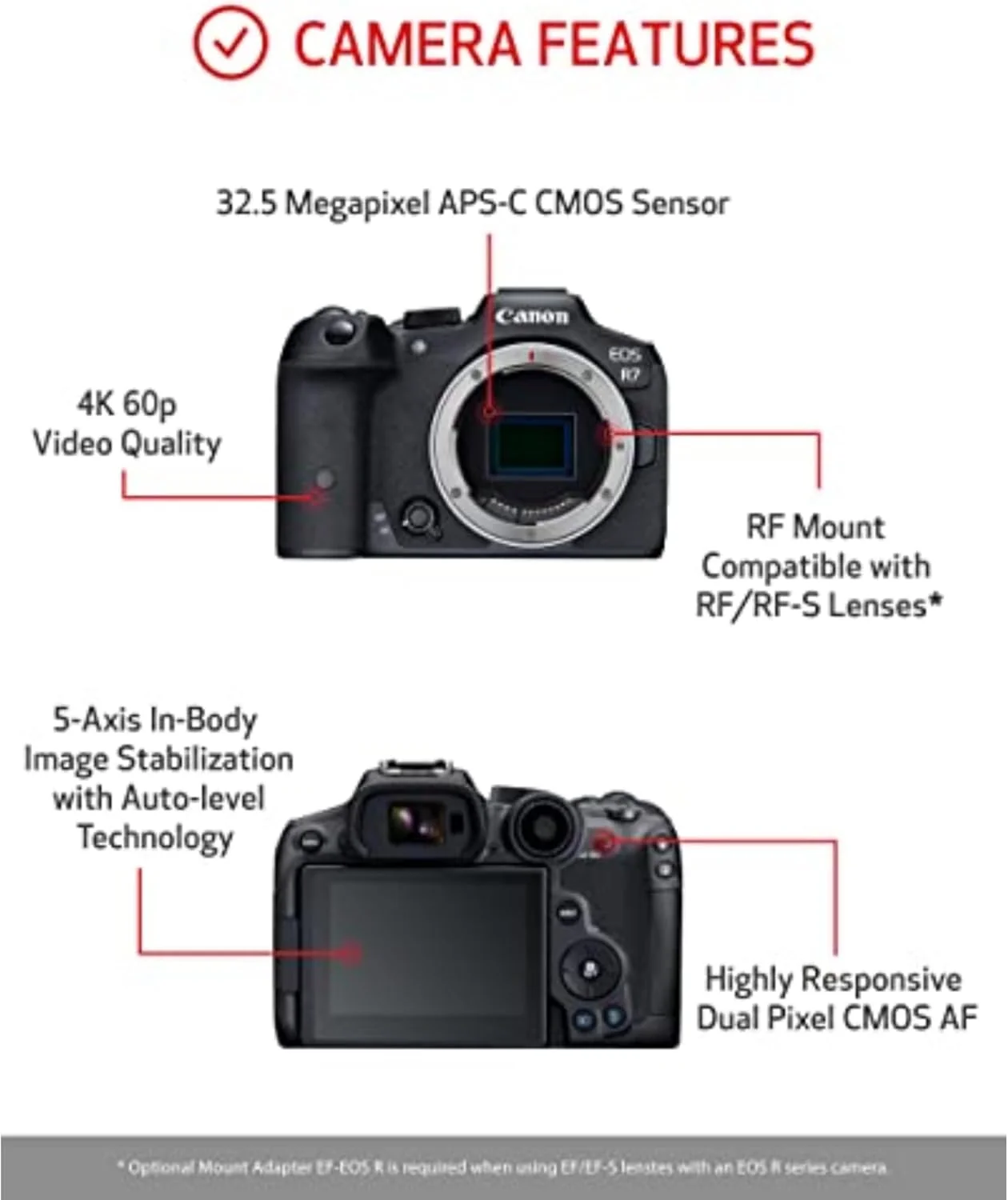 دوربین بدون آینه کانن EOS R7 (فقط بدنه)، دوربین هیبریدی، سنسور CMOS 32.5 مگاپیکسلی (APS-C)، فیلمبرداری 4K، برای ورزش، اکشن، تولیدکنندگان محتوا، دوربین ولاگینگ، مشکی دوربین بدون آینه کانن EOS R7 (فقط بدنه)، دوربین هیبریدی، سنسور CMOS 32.5 مگاپیکسلی (APS-C)، فیلمبرداری 4K، برای ورزش، اکشن، تولیدکنندگان محتوا، دوربین ولاگینگ، مشکی