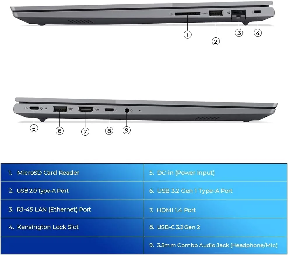 لنوو ThinkBook 16 G6 IRL | صفحه نمایش 16 اینچی WUXGA IPS 120Hz | پردازنده Intel Core i7-13700H کارت گرافیک Intel Iris Xe | کیبورد با نور پس زمینه | Wi-Fi 6 | ویندوز 11 پرو (ارتقا یافته) خاکستری قطبی (21KH005LEV 16GB 1TB)