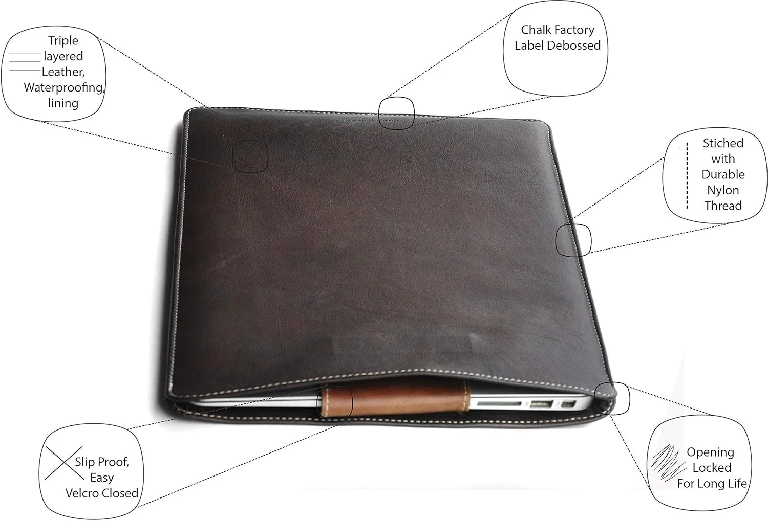 کاور چرمی Chalk Factory، محافظ لپ تاپ Lenovo V15 Gen 2 مدل #ALM: قهوه ای کاور چرمی Chalk Factory، محافظ لپ تاپ Lenovo V15 Gen 2 مدل #ALM: قهوه ای