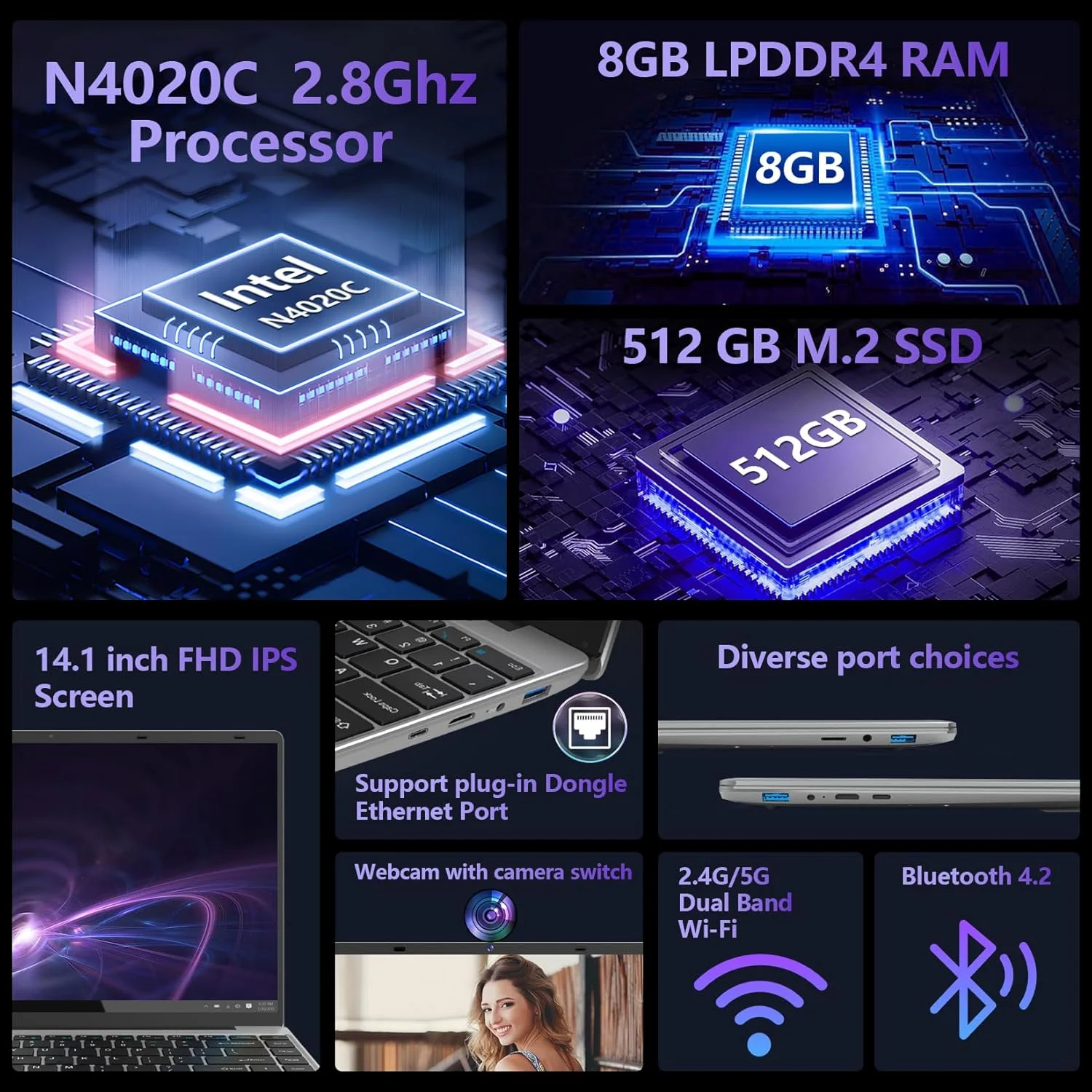لپ تاپ 14.1 اینچی FOLINHAM، رم 8 گیگابایتی، حافظه SSD 512 گیگابایتی، ویندوز 11 پرو، نمایشگر FHD 1920x1080، پردازنده سلرون تا 2.8 گیگاهرتز، USB 3.0، Type-C، Mini-HDMI، وای فای 2.4/5G، BT4.2، 7.6V/5000mAh