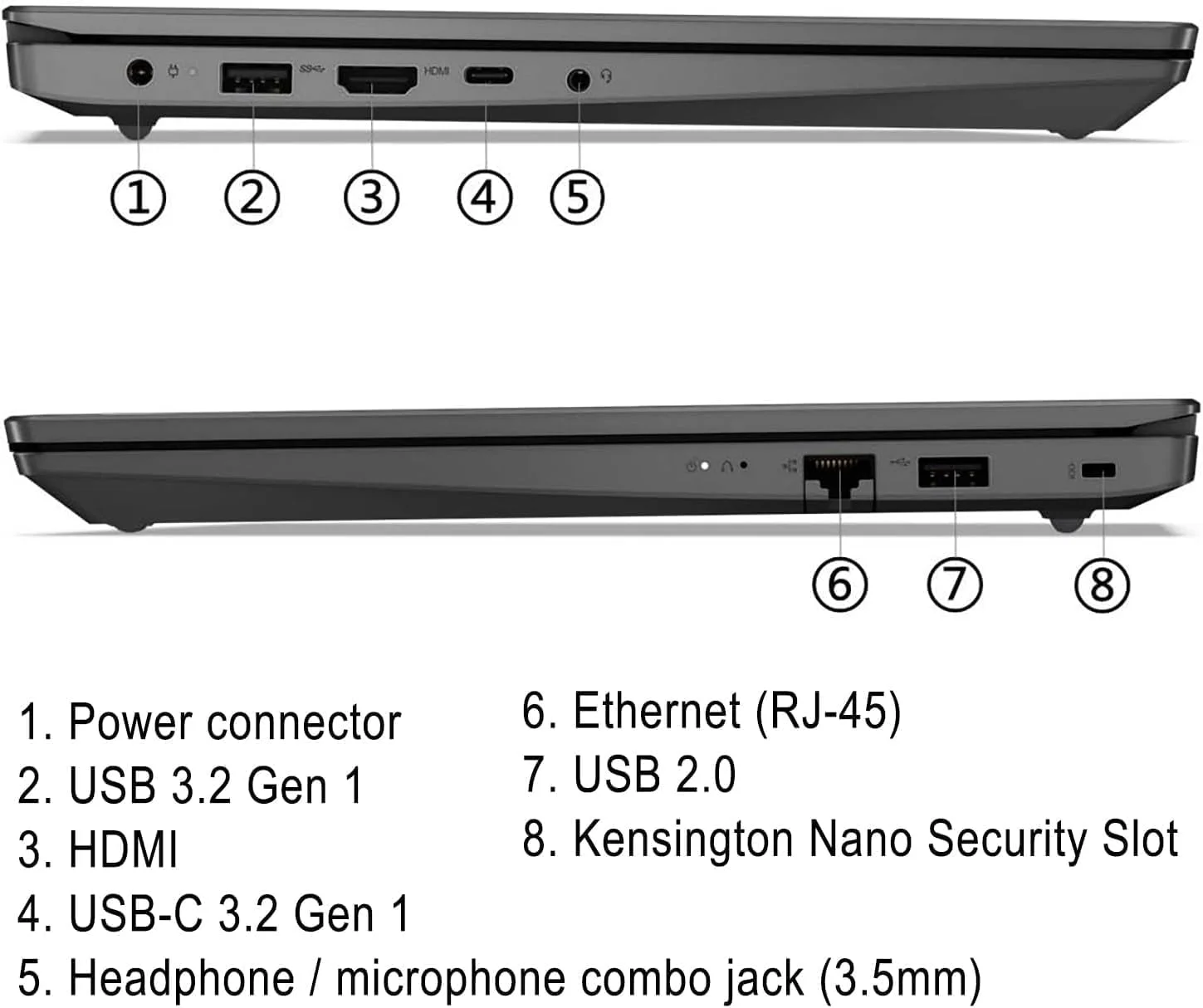 لپ تاپ تجاری و خانگی 15.6 اینچی FHD لنوو V15 Gen2، پردازنده Intel Celeron N4500، رم 16 گیگابایتی، SSD 1 ترابایتی، صفحه کلید عددی، Wi-Fi، BT 5.1، وب کم، RJ-45، HDMI، ویندوز 11 پرو، با باتری