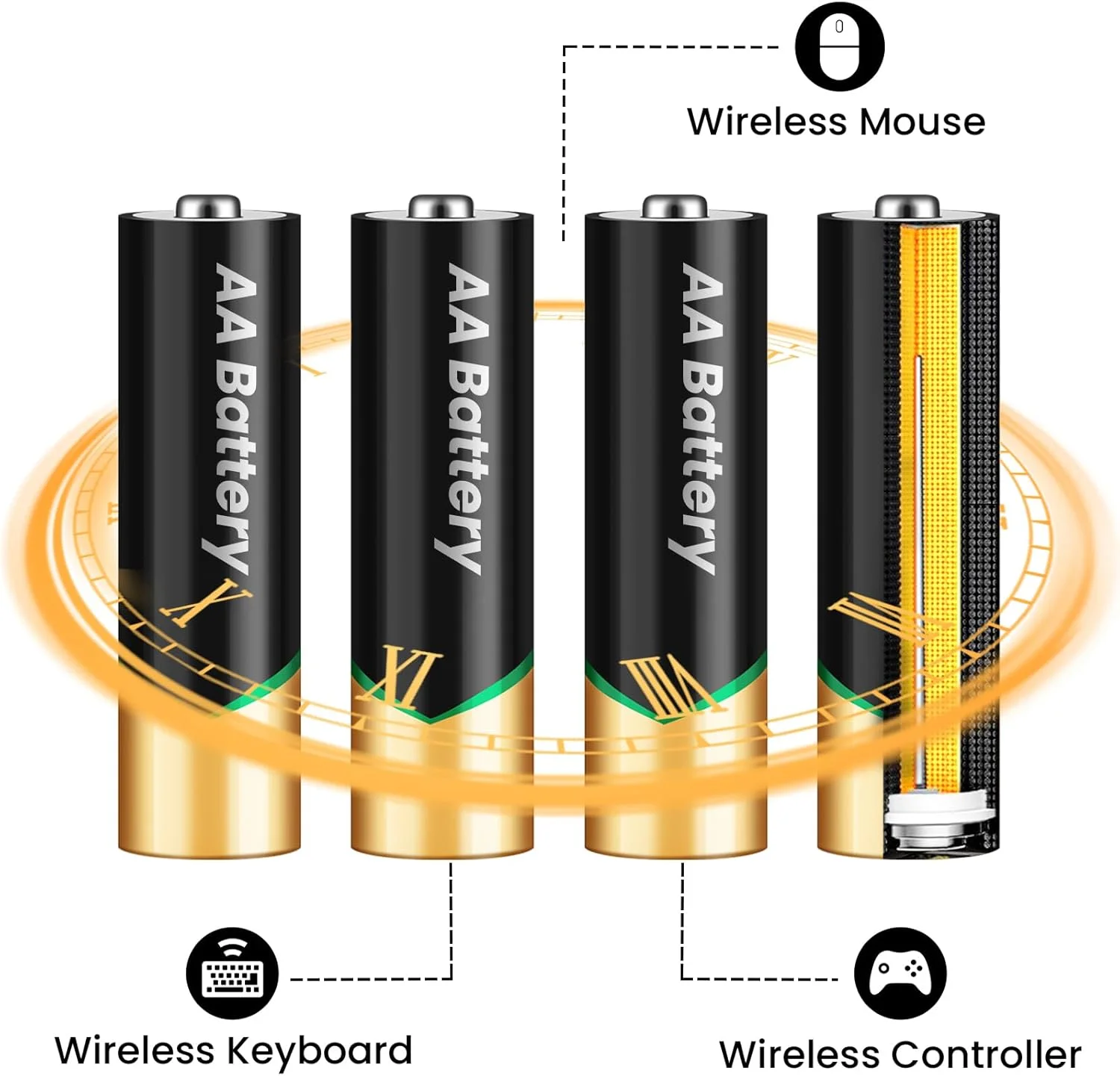 لپ تاپ تجاری و خانگی 15.6 اینچی FHD لنوو V15 Gen2، پردازنده Intel Celeron N4500، رم 16 گیگابایتی، SSD 1 ترابایتی، صفحه کلید عددی، Wi-Fi، BT 5.1، وب کم، RJ-45، HDMI، ویندوز 11 پرو، با باتری