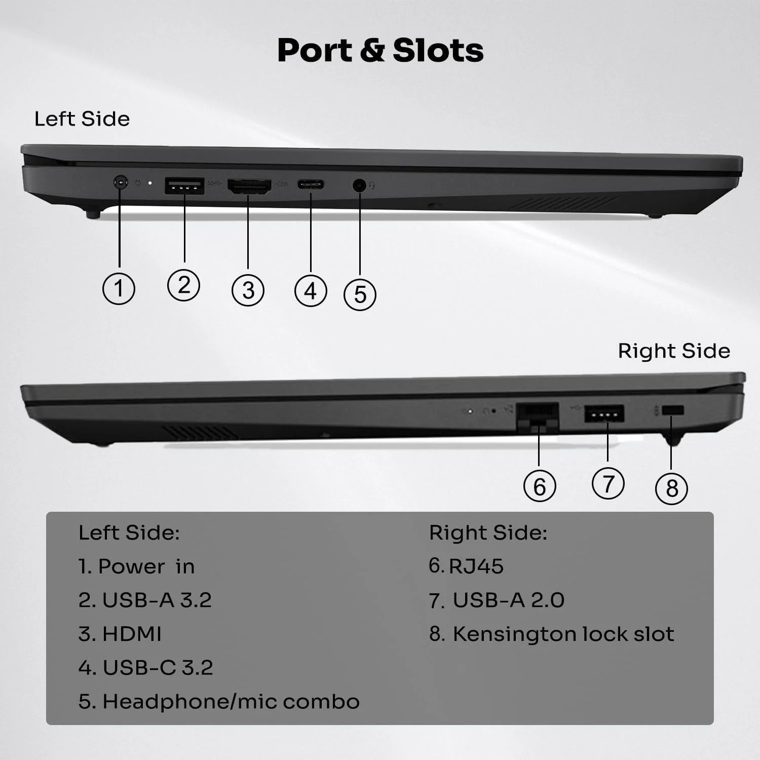 لپ تاپ تجاری لنوو سری V مدل V15، صفحه نمایش 15.6 اینچی FHD، پردازنده AMD Ryzen 7 7730U، رم 40 گیگابایتی، SSD 1 ترابایتی، صفحه کلید عددی، HDMI، RJ45، وب کم، Wi-Fi، ویندوز 11 پرو، مشکی لپ تاپ تجاری لنوو سری V مدل V15، صفحه نمایش 15.6 اینچی FHD، پردازنده AMD Ryzen 7 7730U، رم 40 گیگابایتی، SSD 1 ترابایتی، صفحه کلید عددی، HDMI، RJ45، وب کم، Wi-Fi، ویندوز 11 پرو، مشکی