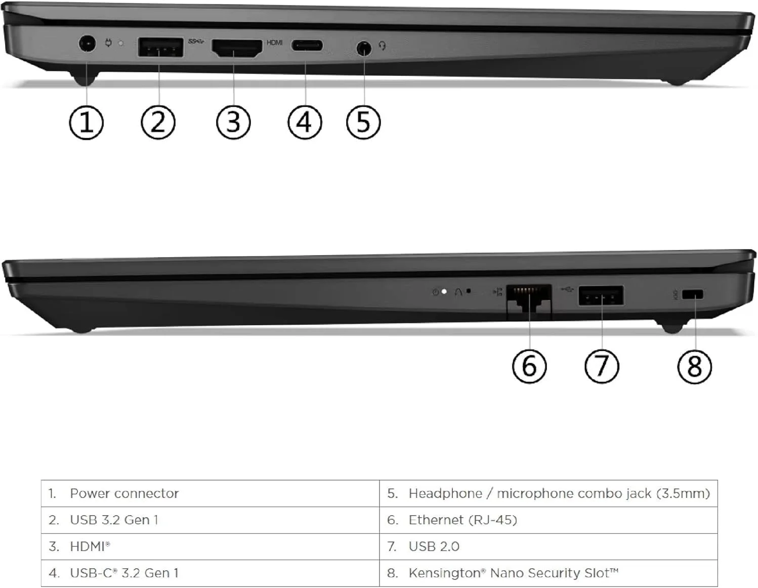لپ تاپ Lenovo V15 G4 IRU، مدل 83A100KEIX، صفحه نمایش 15.6 اینچ Full HD، پردازنده Intel i3-1315U، رم 8 گیگابایت DDR4، حافظه SSD 512 گیگابایت NVMe، ویندوز 11 پرو