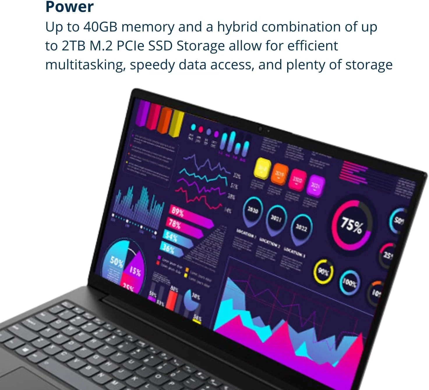 لپ تاپ لنوو V15، صفحه نمایش 15.6 اینچی FHD، پردازنده شش هسته ای AMD Ryzen 5 5500U (بهتر از Intel i7-1065G7)، رم 40 گیگابایتی، SSD 1 ترابایتی، HDMI، RJ45، صفحه کلید عددی، Wi-Fi، ویندوز 11 پرو، مشکی