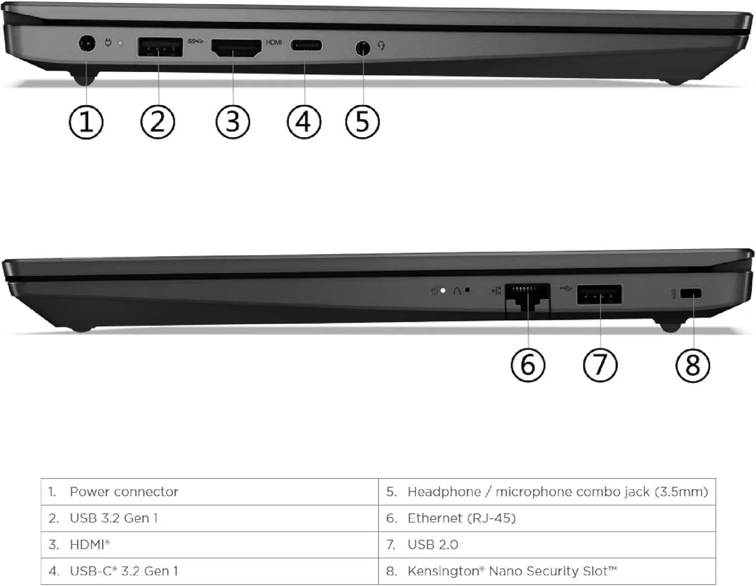 لپ تاپ لنوو V15 G4، پردازنده نسل سیزدهم Intel i3، صفحه نمایش 15.6 اینچی Full HD، رم 16 گیگابایتی DDR4 3200MHz، حافظه SSD NVMe 1000 گیگابایتی (1 ترابایتی)، ویندوز 11 پرو، آنتی ویروس Norton AntiVirus Plus (1 ساله) - لپ تاپ آماده استفاده