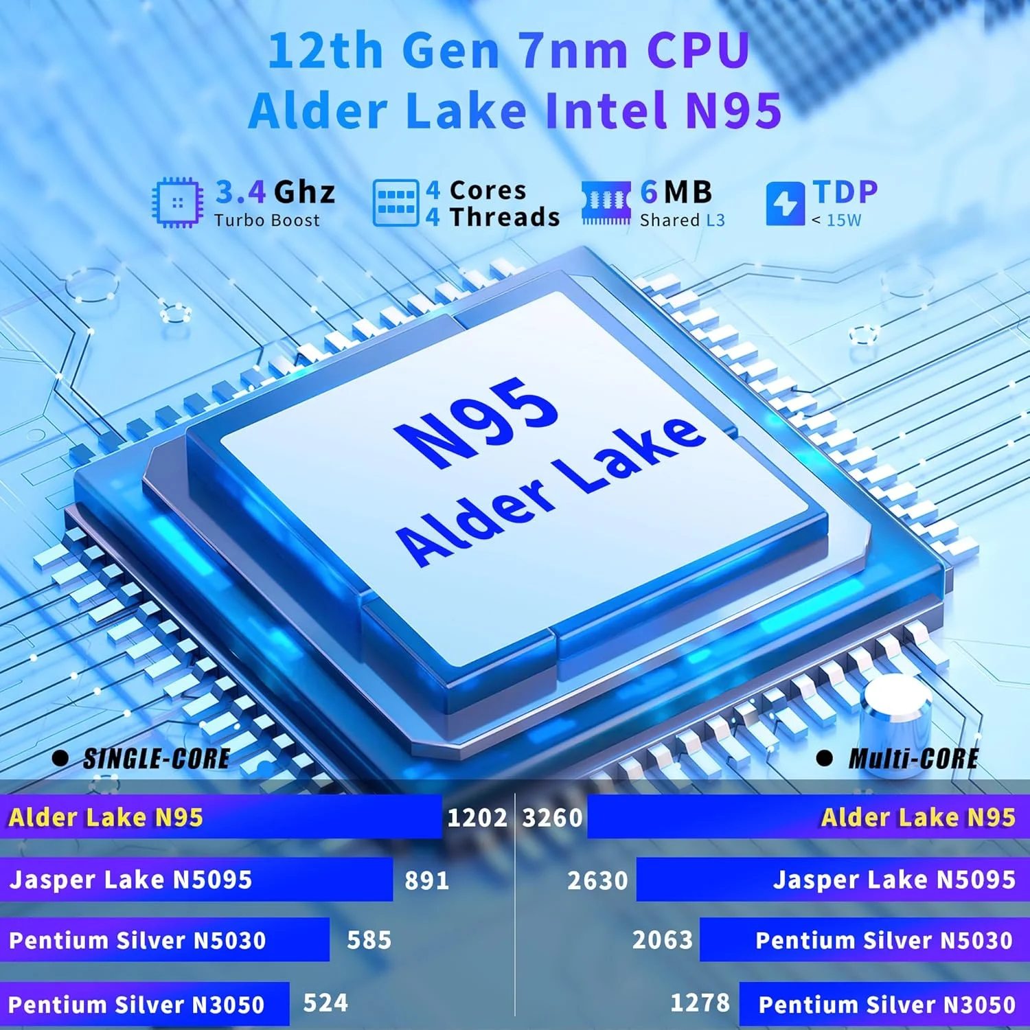 لپ تاپ کامپیوتر نیاکون، لپ تاپ های گیمینگ 2025، لپ تاپ 16 اینچی PC Win 11 Pro، رم 16 گیگابایتی SSD 1 ترابایتی، پردازنده N95 (تا 3.4 گیگاهرتز)، کیبورد با نور پس زمینه، برای کسب و کار و دانشجویان لپ تاپ کامپیوتر نیاکون، لپ تاپ های گیمینگ 2025، لپ تاپ 16 اینچی PC Win 11 Pro، رم 16 گیگابایتی SSD 1 ترابایتی، پردازنده N95 (تا 3.4 گیگاهرتز)، کیبورد با نور پس زمینه، برای کسب و کار و دانشجویان