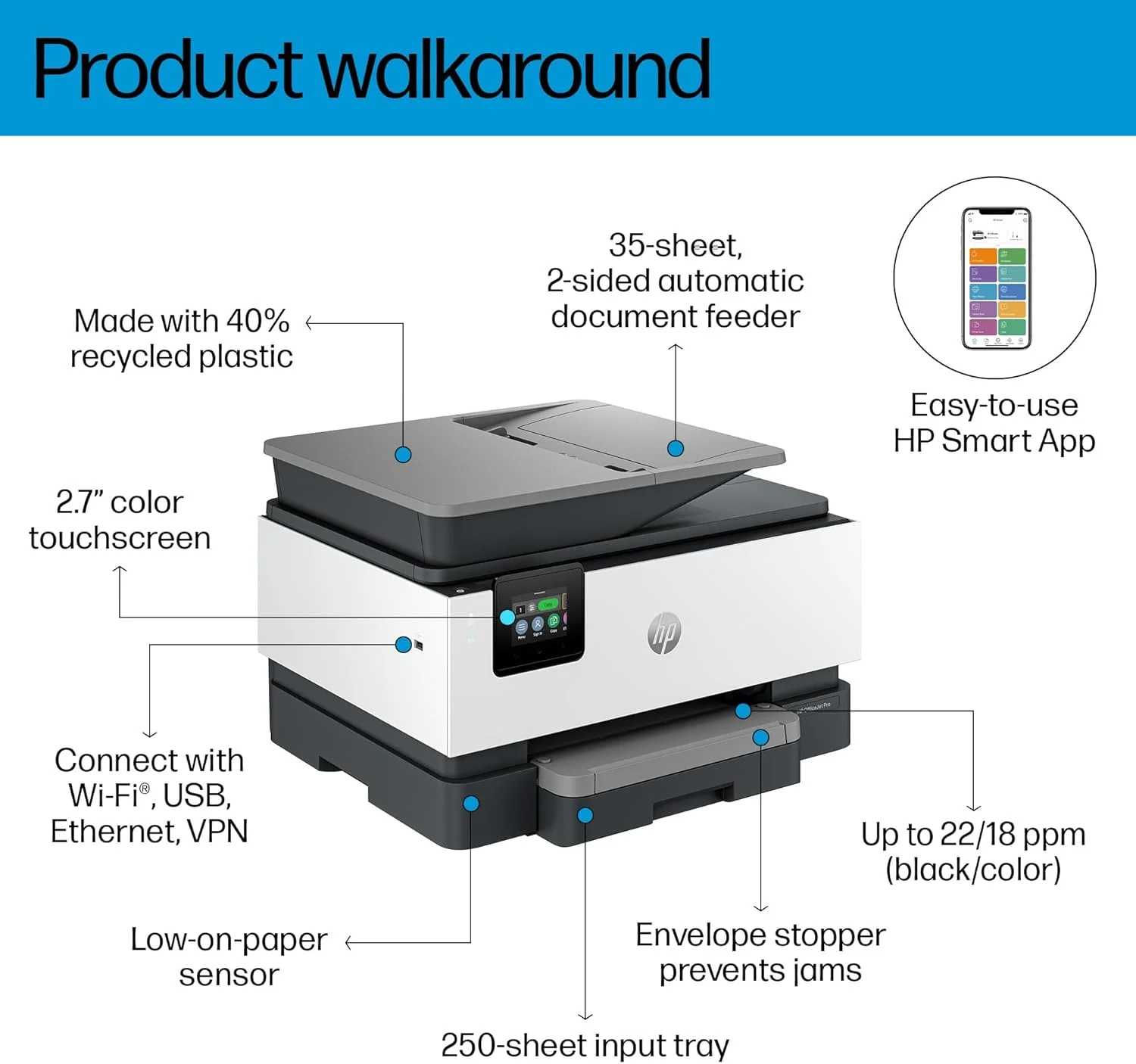 پرینتر چندکاره HP OfficeJet Pro 9120 - بی‌سیم، تغذیه خودکار اسناد، چاپ دورو، اسکن دورو، اسکن به PDF/ایمیل، صفحه لمسی