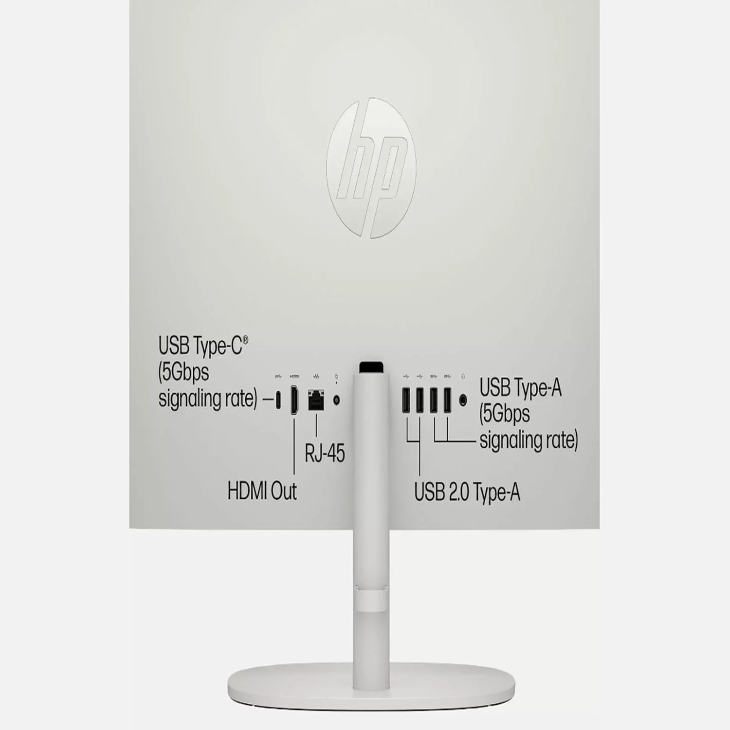 کامپیوتر رومیزی آل این وان 21.5 اینچی HP - با صفحه نمایش ضد تابش نور 1080P FHD، پردازنده Intel Celeron J4025، وب کم، WiFi 6، HDMI، ویندوز 11 پرو (16 گیگابایت رم | 512 گیگابایت SSD)