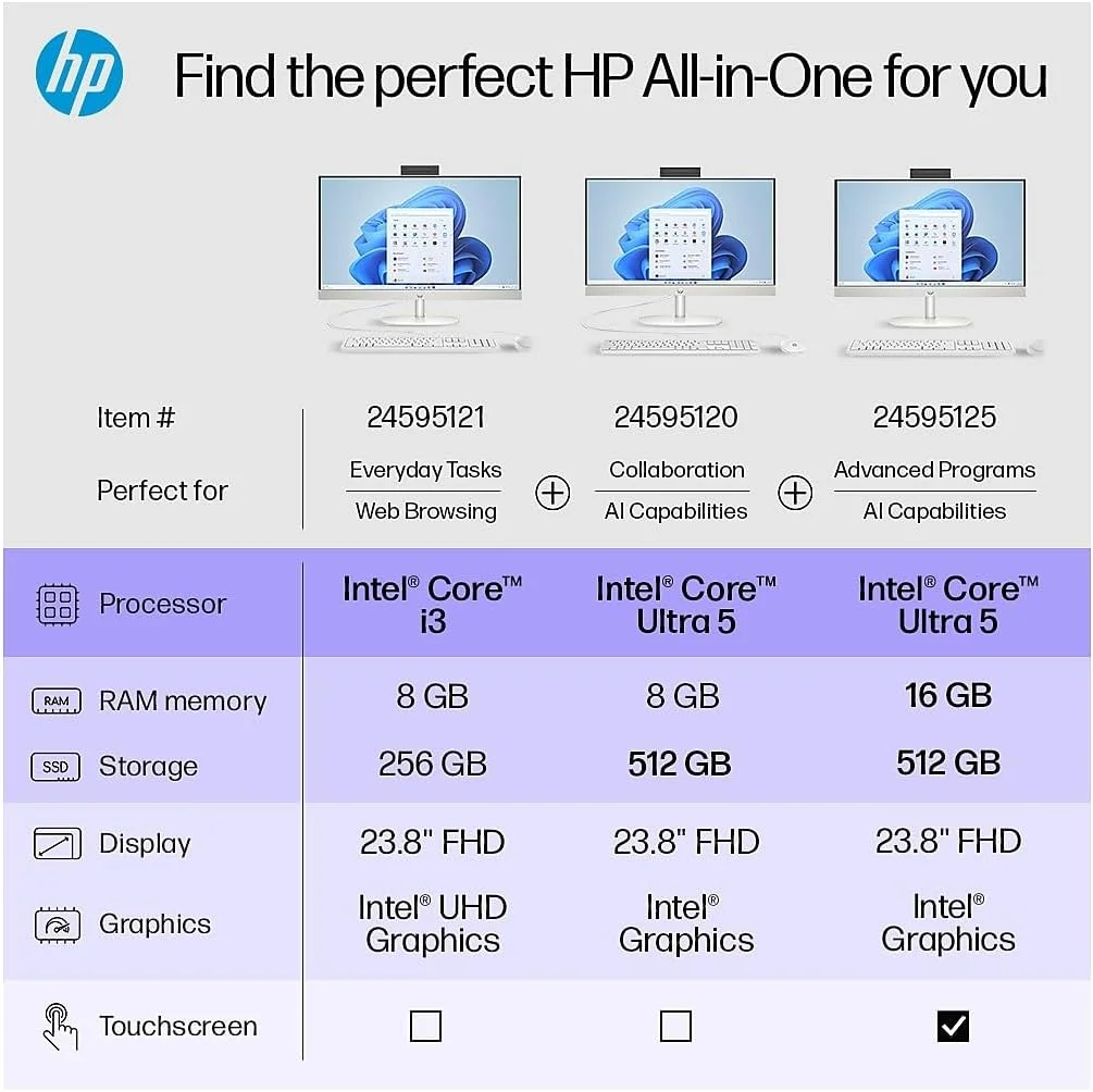 کامپیوتر رومیزی همه کاره HP با صفحه نمایش 23.8 اینچی FHD IPS - پردازنده نسل سیزدهم Intel Core i5-1335U - کارت گرافیک Intel Iris Xe - رم 16 گیگابایتی DDR4 - حافظه SSD NVMe 1 ترابایتی - کیبورد و ماوس سفید - ویندوز 11 - سفید صدفی