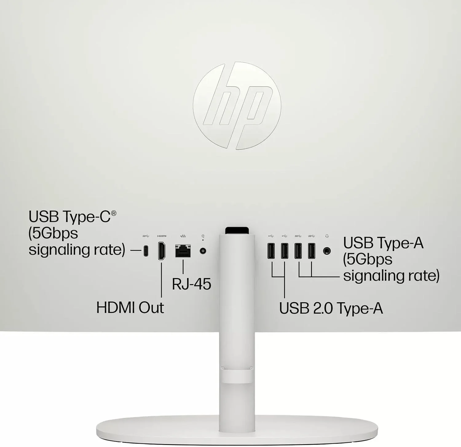 کامپیوتر رومیزی همه کاره HP، صفحه نمایش 21.5 اینچی FHD، پردازنده Intel Celeron J4025، گرافیک Intel UHD، رم 32 گیگابایتی، SSD 1 ترابایتی، دوربین True Vision، WiFi 6، ویندوز 11 پرو، لایسنس مادام العمر Microsoft Office، ماوس طراحی شده کامپیوتر رومیزی همه کاره HP، صفحه نمایش 21.5 اینچی FHD، پردازنده Intel Celeron J4025، گرافیک Intel UHD، رم 32 گیگابایتی، SSD 1 ترابایتی، دوربین True Vision، WiFi 6، ویندوز 11 پرو، لایسنس مادام العمر Microsoft Office، ماوس طراحی شده