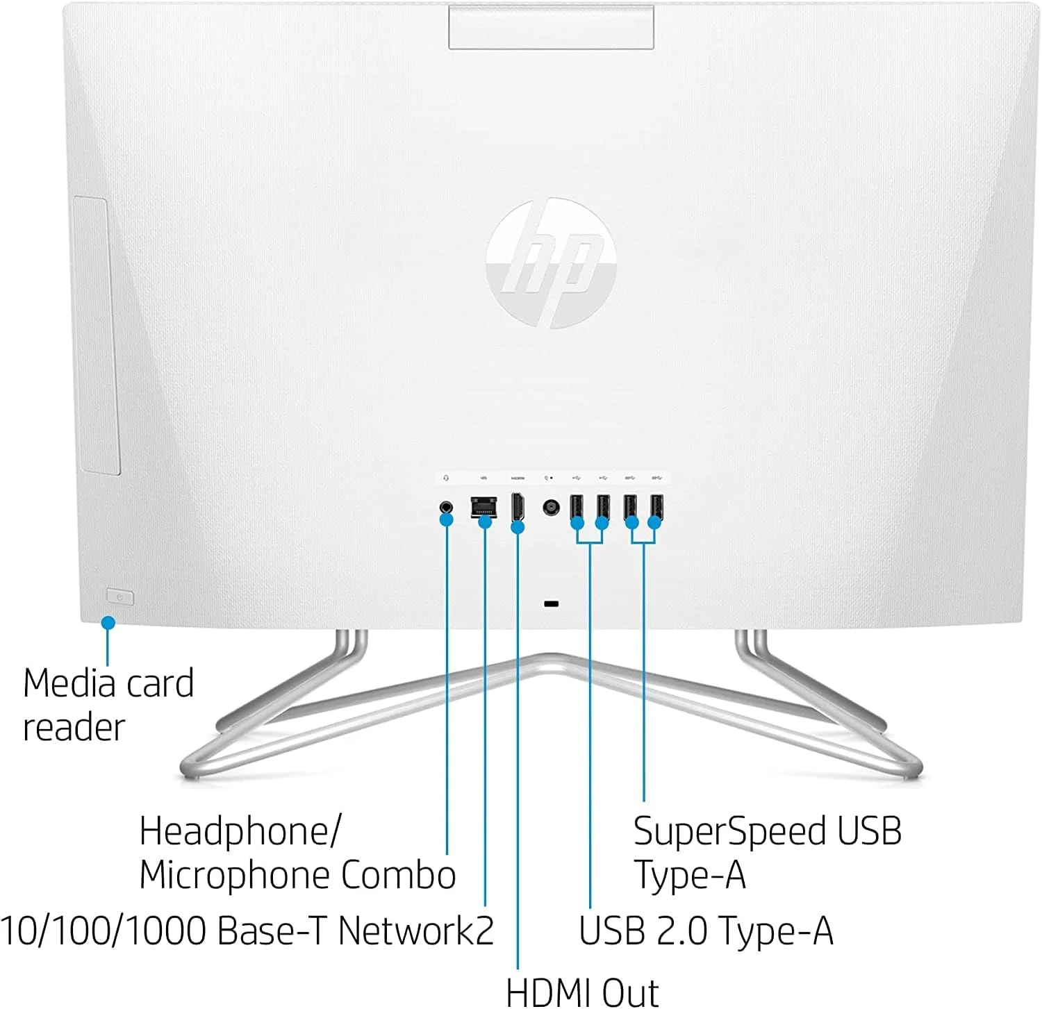 کامپیوتر رومیزی همه کاره HP، صفحه نمایش 21.5 اینچی Full HD، پردازنده Intel Duel Core Celeron J4025، وب کم، WiFi-AC، بلوتوث، HDMI، RJ-45، کیبورد و ماوس سیمی، ویندوز 11، سفید (32 گیگابایت رم | 1 ترابایت SSD) کامپیوتر رومیزی همه کاره HP، صفحه نمایش 21.5 اینچی Full HD، پردازنده Intel Duel Core Celeron J4025، وب کم، WiFi-AC، بلوتوث، HDMI، RJ-45، کیبورد و ماوس سیمی، ویندوز 11، سفید (32 گیگابایت رم | 1 ترابایت SSD)