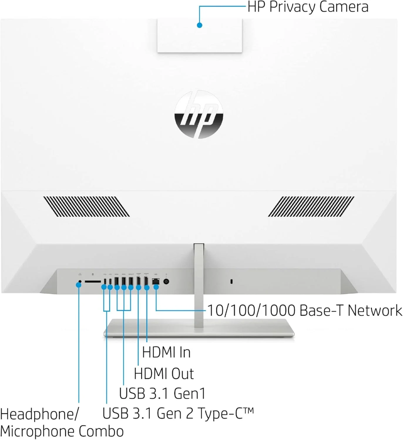 کامپیوتر همه کاره لمسی 27 اینچی HP Pavilion، پردازنده نسل دهم اینتل 8 هسته ای i7-10700T 2.0GHz، رم 16 گیگابایت، 1 ترابایت + 256 گیگابایت SSD، صفحه نمایش لمسی 27 اینچی FHD، کارت گرافیک NVIDIA GeForce MX350 4GB، ویندوز 10، کیبورد انگلیسی، سفید برفی