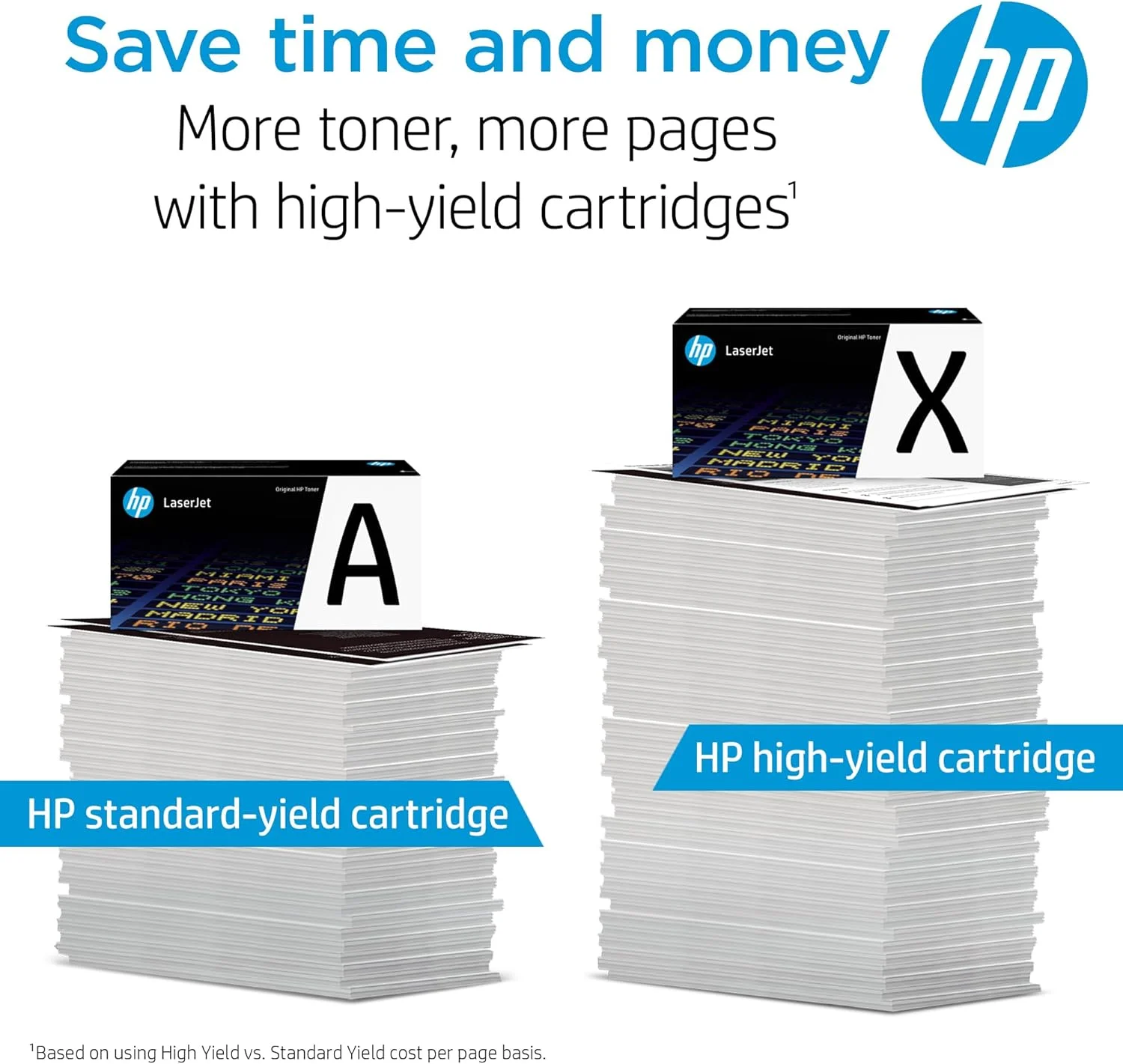 کارتریج تونر با بازدهی بالا HP 206X Magenta | سازگار با HP Color LaserJet Pro M255, HP Color LaserJet Pro MFP M282, M283 Series | W2113X