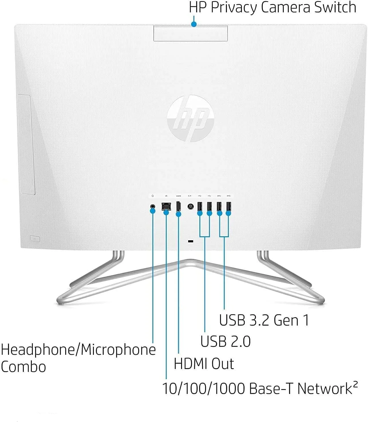 کامپیوتر همه کاره HP 2022، صفحه نمایش 21.5 اینچی FHD، پردازنده Intel Celeron J4025، رم 12 گیگابایتی، SSD 256 گیگابایتی PCIe، وب کم، WiFi، HDMI، RJ-45، کیبورد و ماوس سیمی، ویندوز 11 هوم، سفید کامپیوتر همه کاره HP 2022، صفحه نمایش 21.5 اینچی FHD، پردازنده Intel Celeron J4025، رم 12 گیگابایتی، SSD 256 گیگابایتی PCIe، وب کم، WiFi، HDMI، RJ-45، کیبورد و ماوس سیمی، ویندوز 11 هوم، سفید