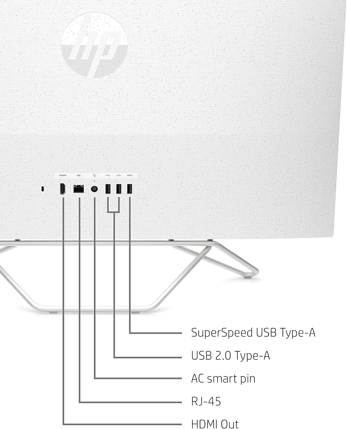 کامپیوتر رومیزی آل این وان 23.8 اینچی HP، پردازنده Intel Celeron J4025، گرافیک Intel UHD 600، رم 8 گیگابایتی، حافظه SSD 256 گیگابایتی، ویندوز 11 هوم (24-cb0010، سفید ستاره ای) کامپیوتر رومیزی آل این وان 23.8 اینچی HP، پردازنده Intel Celeron J4025، گرافیک Intel UHD 600، رم 8 گیگابایتی، حافظه SSD 256 گیگابایتی، ویندوز 11 هوم (24-cb0010، سفید ستاره ای)