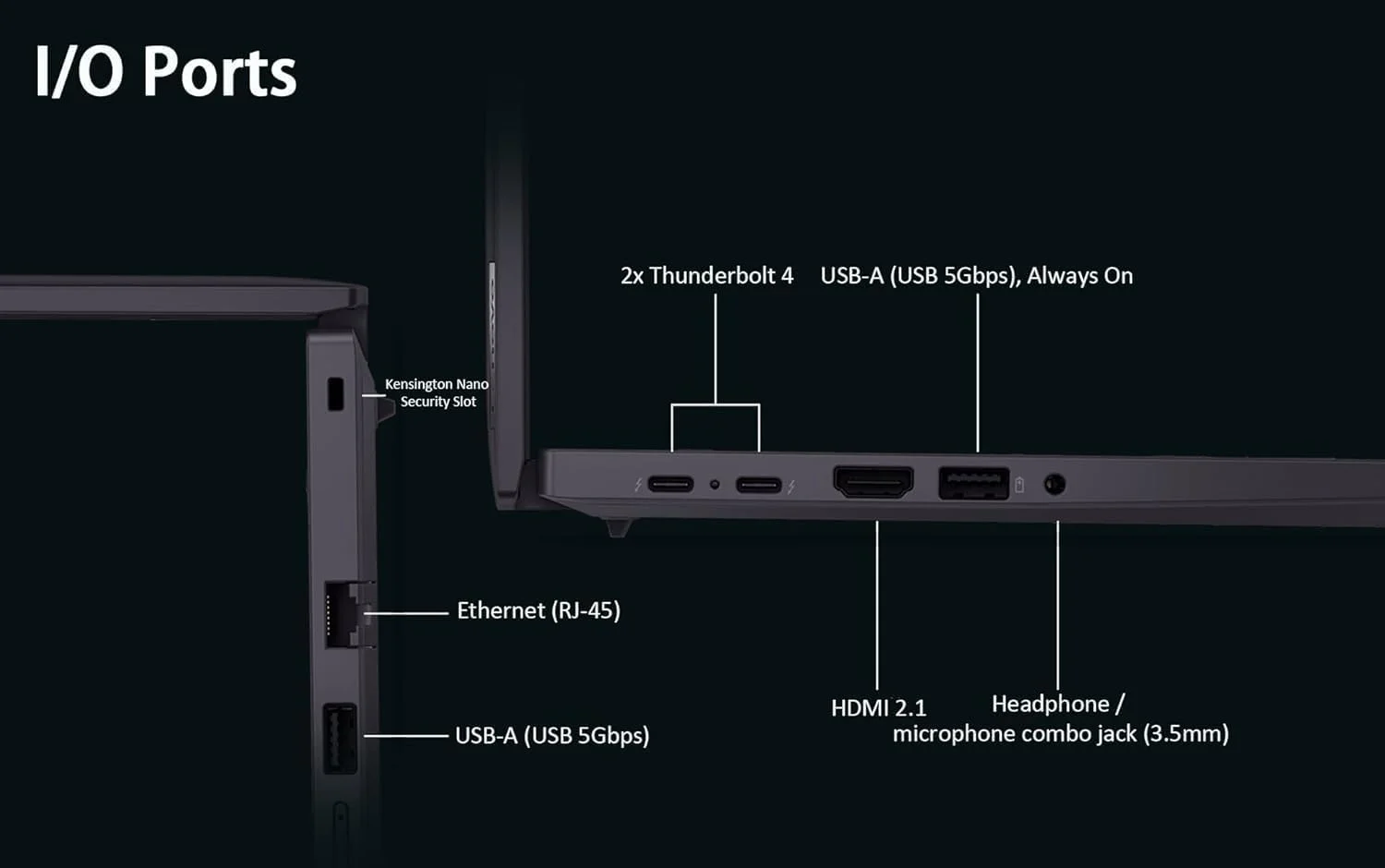 لپ تاپ تجاری لنوو ThinkPad T14 Gen 5، صفحه نمایش 14 اینچی FHD+ IPS، پردازنده Intel Ultra 7 155U، رم 32 گیگابایتی DDR5، حافظه SSD 1 ترابایتی، وب کم 5 مگاپیکسلی، حسگر اثر انگشت، نور پس زمینه، Wi-Fi 6E، 2 پورت Thunderbolt 4، هوش مصنوعی، ویندوز 11 پرو، 1 سال گارانتی لپ تاپ تجاری لنوو ThinkPad T14 Gen 5، صفحه نمایش 14 اینچی FHD+ IPS، پردازنده Intel Ultra 7 155U، رم 32 گیگابایتی DDR5، حافظه SSD 1 ترابایتی، وب کم 5 مگاپیکسلی، حسگر اثر انگشت، نور پس زمینه، Wi-Fi 6E، 2 پورت Thunderbolt 4، هوش مصنوعی، ویندوز 11 پرو، 1 سال گارانتی