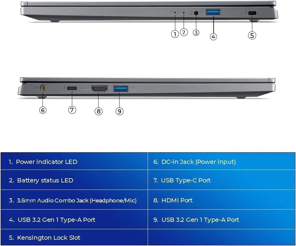 لپ تاپ Acer Aspire 15 مدل A15-51M-56A1 | پردازنده اینتل Core i5 120U ده هسته ای | صفحه نمایش 15.6 اینچی FHD ComfyView | 8 گیگابایت LPDDR5 | 512 گیگابایت PCIe Gen 4 SSD | حسگر اثر انگشت | Wi-Fi 6 | ویندوز 11 پرو (ارتقا یافته)