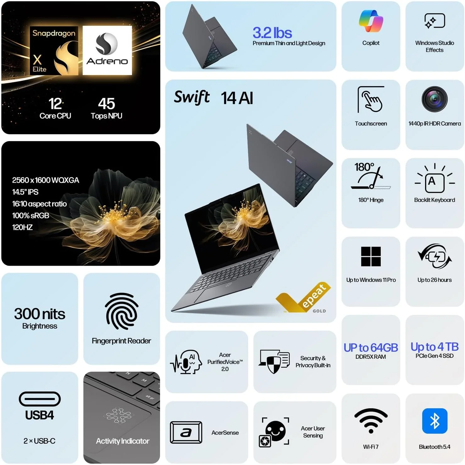 لپ تاپ ایسر Swift 14 AI، لپ تاپ لمسی 2K با نرخ 120 هرتز، Snapdragon X Elite 45 Top NPU، رم 16 گیگابایتی LPDDR5X، حافظه SSD 512 گیگابایتی Gen4، ویندوز 11 پرو، WiFi 7، BT 5.4، کیبورد با نور پس زمینه، به همراه Microsoft Office مادام العمر لپ تاپ ایسر Swift 14 AI، لپ تاپ لمسی 2K با نرخ 120 هرتز، Snapdragon X Elite 45 Top NPU، رم 16 گیگابایتی LPDDR5X، حافظه SSD 512 گیگابایتی Gen4، ویندوز 11 پرو، WiFi 7، BT 5.4، کیبورد با نور پس زمینه، به همراه Microsoft Office مادام العمر