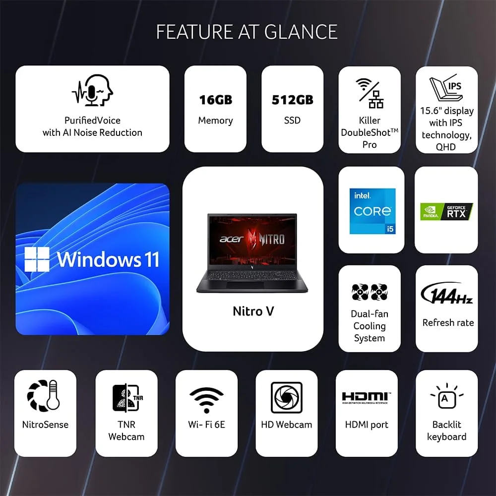 جدیدترین لپ تاپ گیمینگ Acer Nitro V 15 ANV15-51 2023، پردازنده Intel Core i5-13420H، رم 16 گیگابایتی DDR5، حافظه SSD 512 گیگابایتی، صفحه نمایش 15.6 اینچی FHD 144 هرتز، کارت گرافیک NVIDIA RTX 3050 6GB، کیبورد با نور پس زمینه، Thunderbolt 4، ویندوز 11
