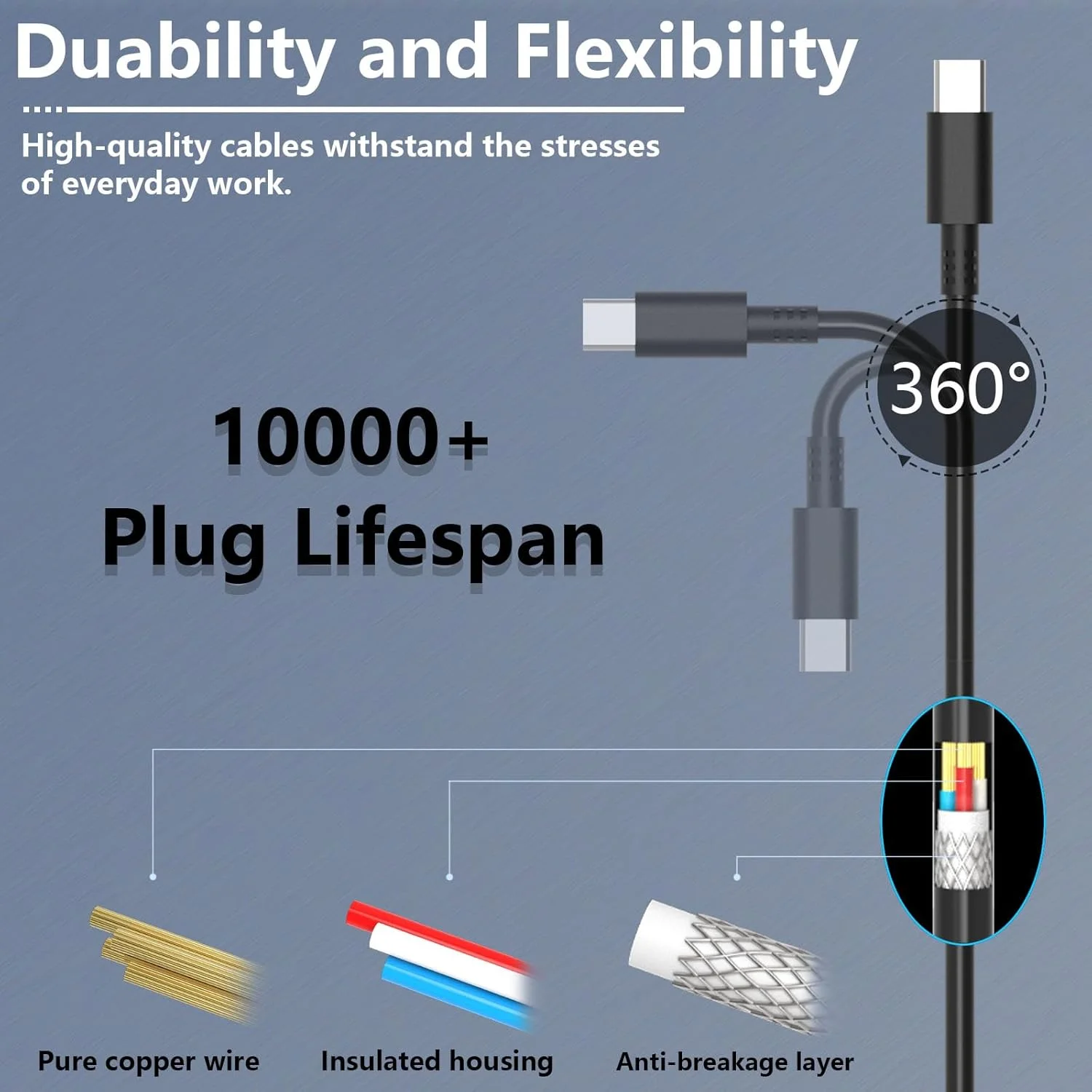 شارژر لپ تاپ 65 واتی USB-C، سازگار با کروم بوک های HP، لنوو ThinkPad Yoga، ایسوس، دل XPS، ایسر، سامسونگ، هواوی، شیائومی و سایر دستگاه های Type C