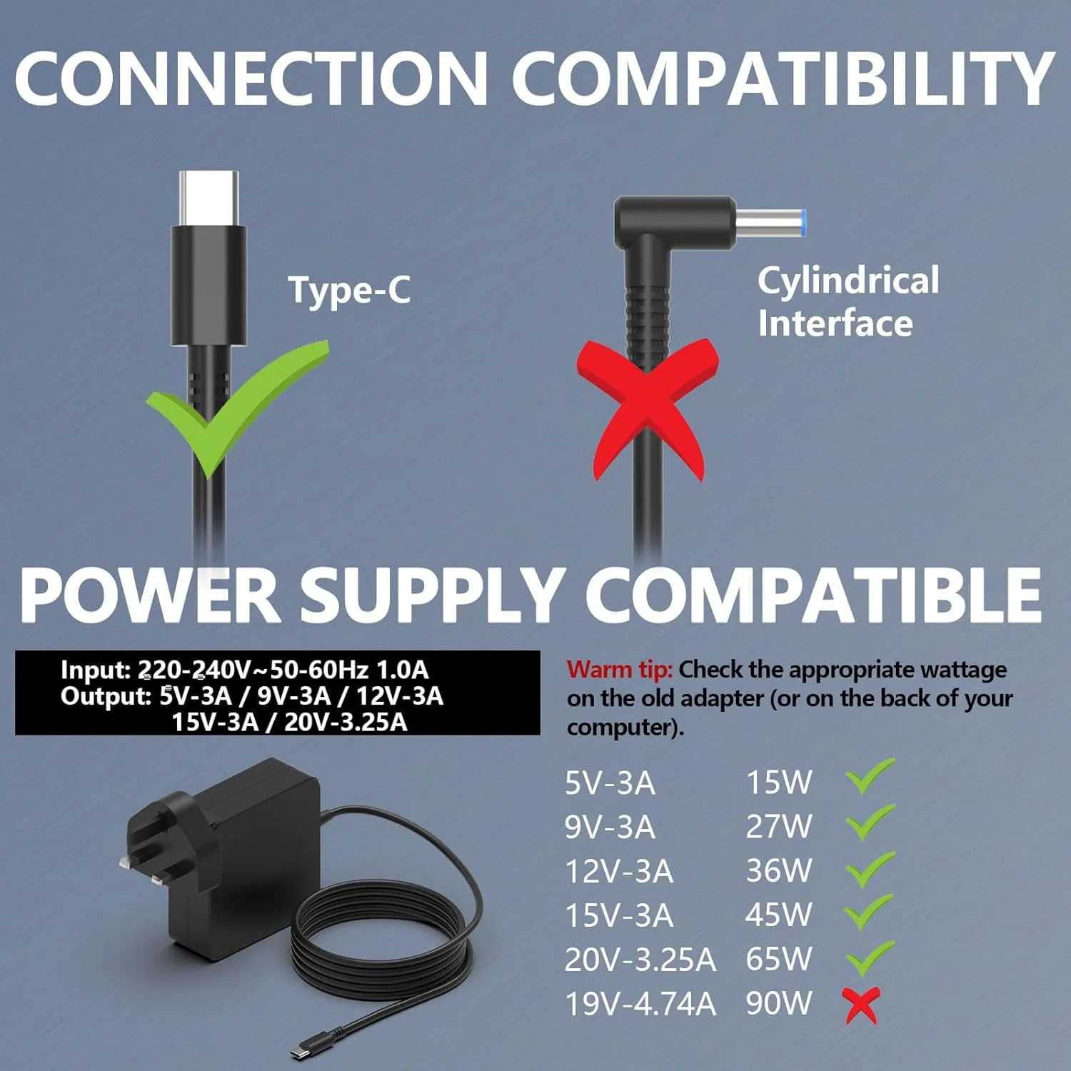 شارژر لپ تاپ 65 واتی USB-C، سازگار با کروم بوک های HP، لنوو ThinkPad Yoga، ایسوس، دل XPS، ایسر، سامسونگ، هواوی، شیائومی و سایر دستگاه های Type C