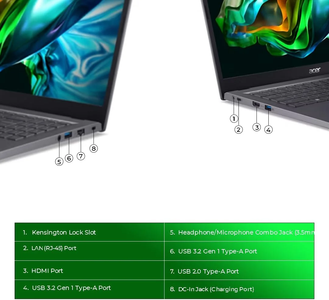 لپ تاپ 15.6 اینچی FHD ایسر اسپایر، AMD Ryzen 7 8840HS، رم 16 گیگابایتی DDR5، حافظه SSD 512 گیگابایتی، گرافیک Radeon، ویندوز 11 پرو، حسگر اثر انگشت، کیبورد با نور پس زمینه، Wi-Fi 6E، A15-41M-R52Y (ارتقا یافته) - آهن