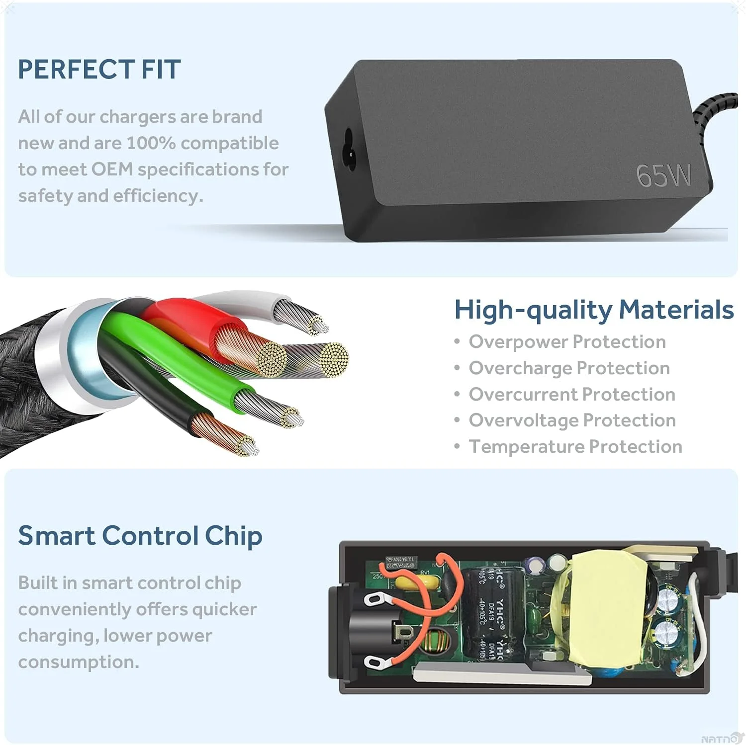 شارژر لپ تاپ 65 واتی USB TYPE C ناتنو برای لنوو ThinkPad T14 E14 T16 T480 T580 X1 Carbon Chromebook Yoga ADLX65YDC2A، مناسب برای HP Dell Acer Asus Huawei Samsung نوع سی شارژر لپ تاپ USB C