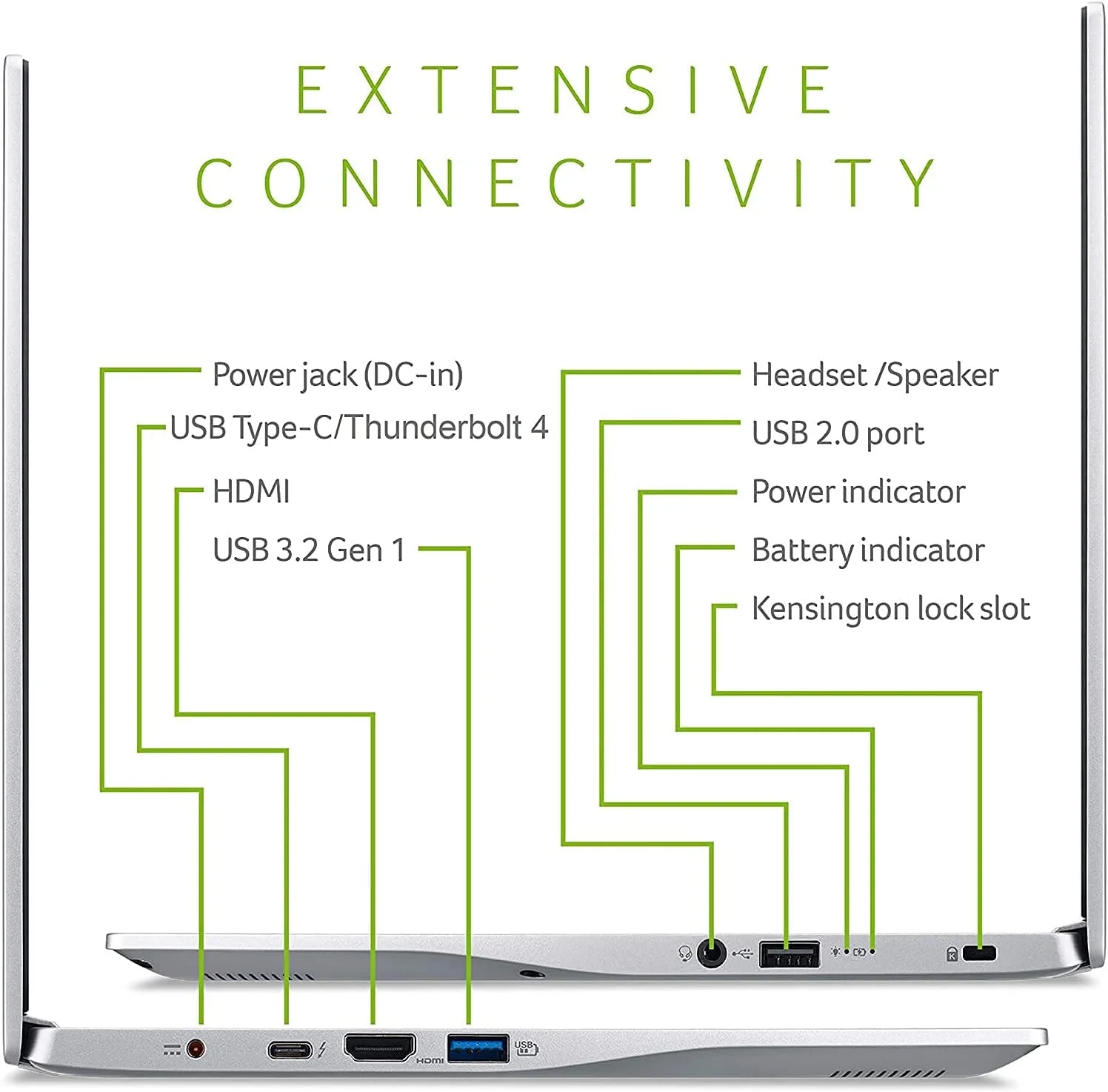 لپ تاپ تجاری سبک و باریک Acer Swift 3 مدل 2022، صفحه نمایش 14 اینچی FHD IPS، پردازنده Intel Core Evo i7-1165G7 تا 4.7 گیگاهرتز، 8 گیگابایت رم، 512 گیگابایت SSD، گرافیک Intel Iris Xe، حسگر اثر انگشت، صفحه کلید با نور پس زمینه، ویندوز 10 لپ تاپ تجاری سبک و باریک Acer Swift 3 مدل 2022، صفحه نمایش 14 اینچی FHD IPS، پردازنده Intel Core Evo i7-1165G7 تا 4.7 گیگاهرتز، 8 گیگابایت رم، 512 گیگابایت SSD، گرافیک Intel Iris Xe، حسگر اثر انگشت، صفحه کلید با نور پس زمینه، ویندوز 10