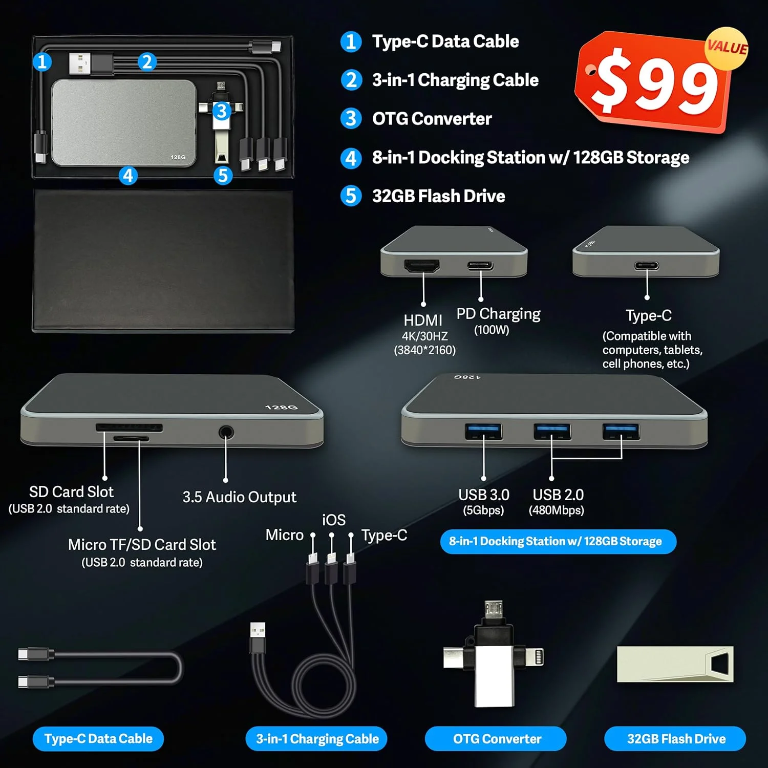 لپ تاپ گیمینگ ایسر Nitro 5 با صفحه نمایش 15.6 اینچی FHD 144Hz، رم 32 گیگابایت، SSD NVMe 1 ترابایت، پردازنده AMD Ryzen 7 5600H، کارت گرافیک NVIDIA GeForce GTX 1650، کیبورد با نور پس زمینه، WiFi 6، مشکی، ویندوز 11، به همراه داک استیشن 128 گیگابایتی