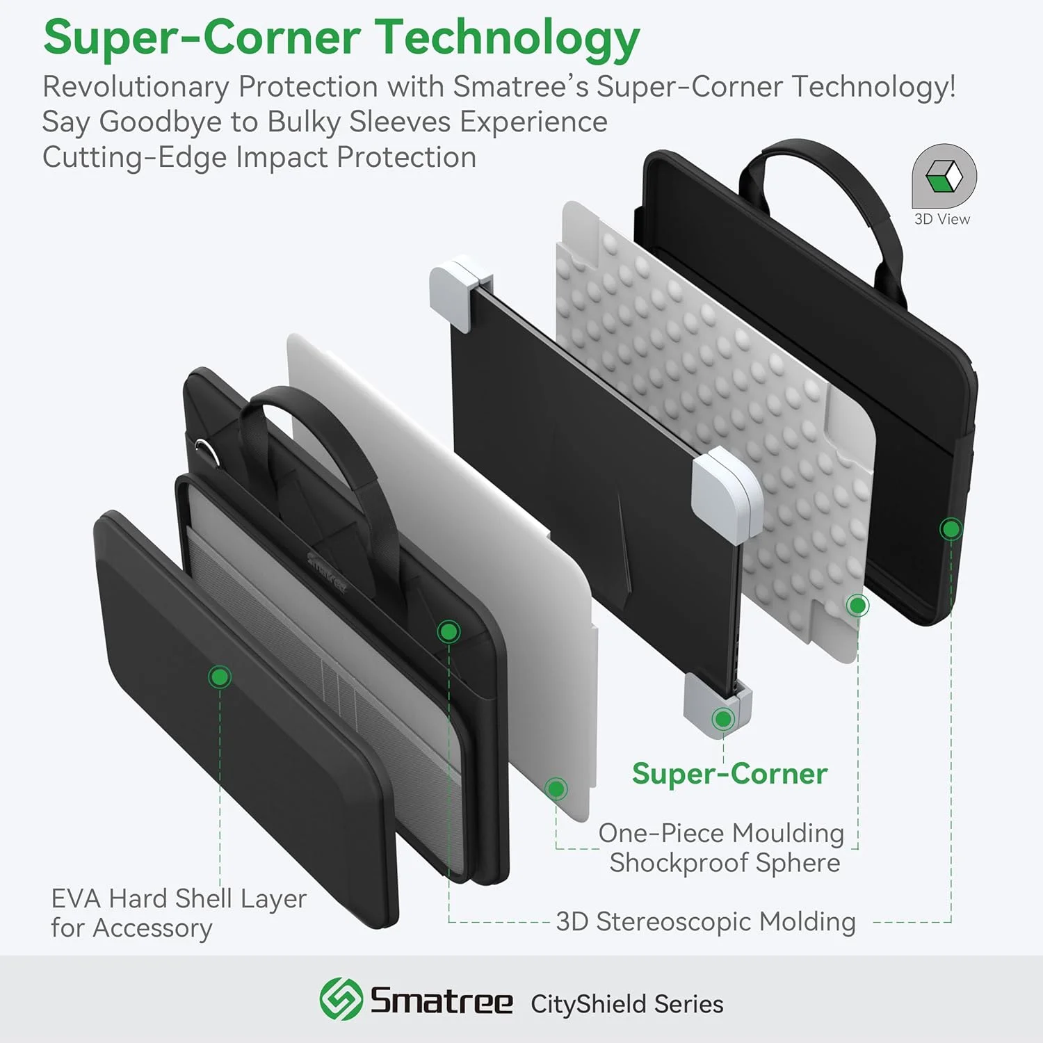 کیف شانه ای لپ تاپ Smatree مناسب برای لپ تاپ 17.3 اینچی Acer Nitro 5 AN517-42-R5KZ/R35M، برای لپ تاپ 18 اینچی Predator Helios 18 PH18-71-756U/76B3، برای لپ تاپ 18 اینچی Predator Helios 18 AI، برای کیف PredatorHelios NEO 18 (MC01)