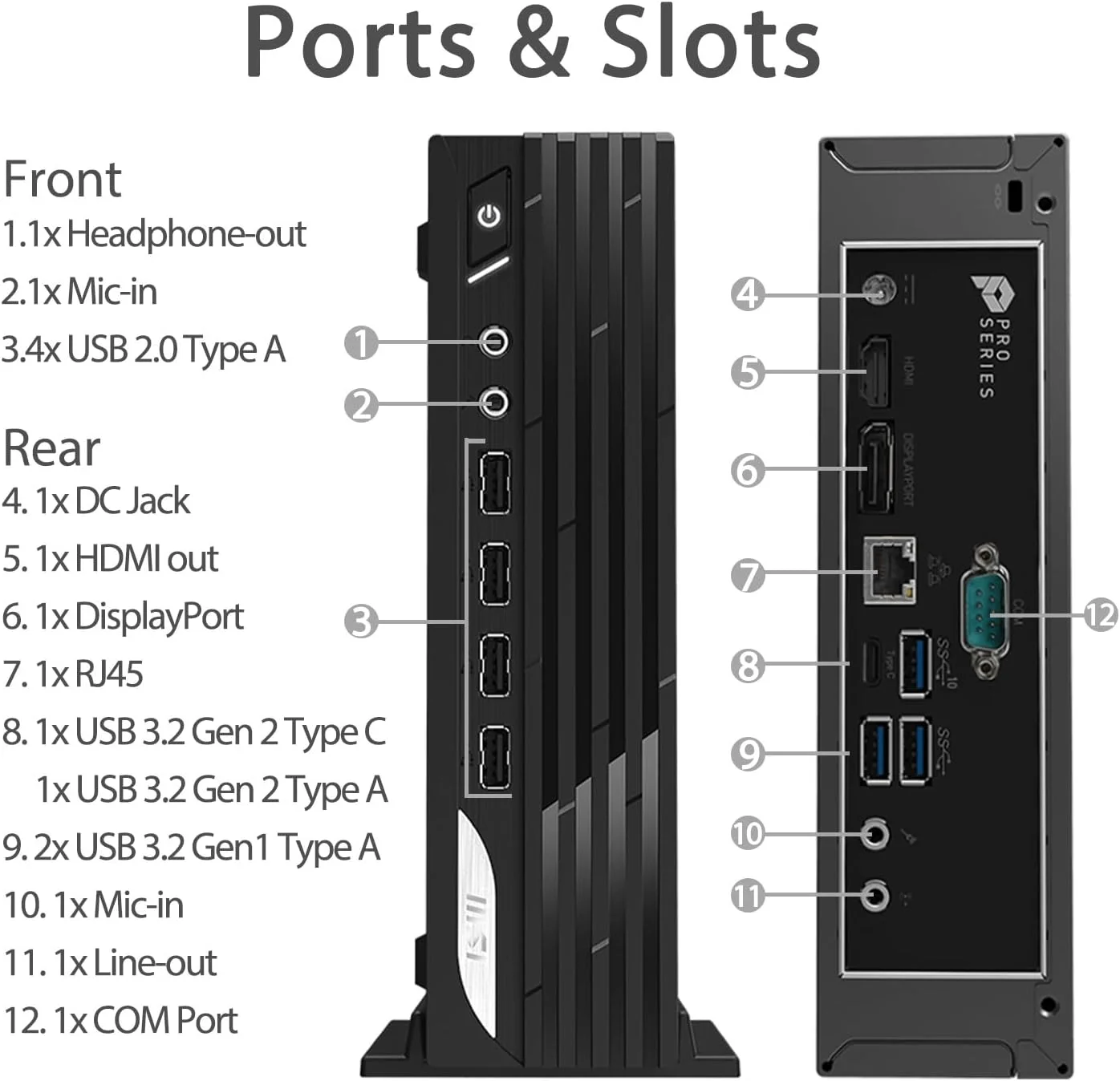 کامپیوتر رومیزی کوچک تجاری MSI PRO DP21 Mini، پردازنده نسل سیزدهم اینتل 10 هسته ای i5-13400، رم 16 گیگابایتی، SSD 1 ترابایتی، HDMI، DP، Type-C، پشتیبانی از 2 مانیتور 4K، کیبورد و ماوس سیمی، Wi-Fi 6، ویندوز 11 پرو، مشکی