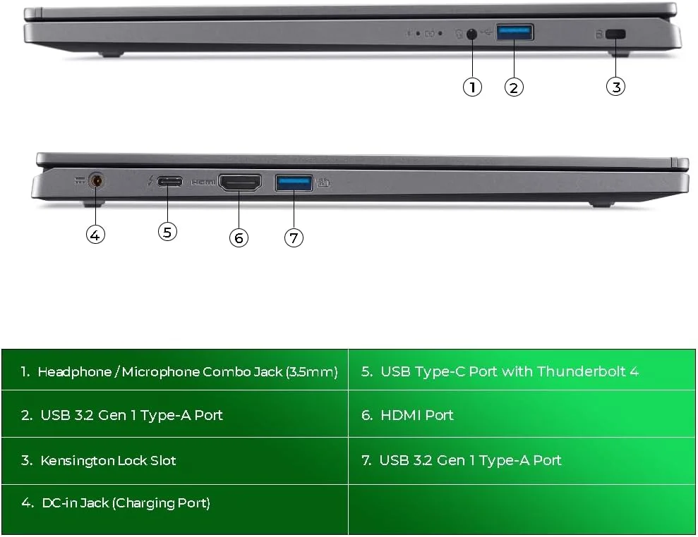 لپ تاپ Acer Aspire 5 A515-58M-53ES | نسل سیزدهم پردازنده Intel Core i5-13420H | صفحه نمایش 15.6 اینچی FHD IPS | 8 گیگابایت رم LPDDR5 | 1 ترابایت SSD | ویندوز 11 | کیبورد با نور پس زمینه | حسگر اثر انگشت (ارتقا یافته) | خاکستری استیل لپ تاپ Acer Aspire 5 A515-58M-53ES | نسل سیزدهم پردازنده Intel Core i5-13420H | صفحه نمایش 15.6 اینچی FHD IPS | 8 گیگابایت رم LPDDR5 | 1 ترابایت SSD | ویندوز 11 | کیبورد با نور پس زمینه | حسگر اثر انگشت (ارتقا یافته) | خاکستری استیل