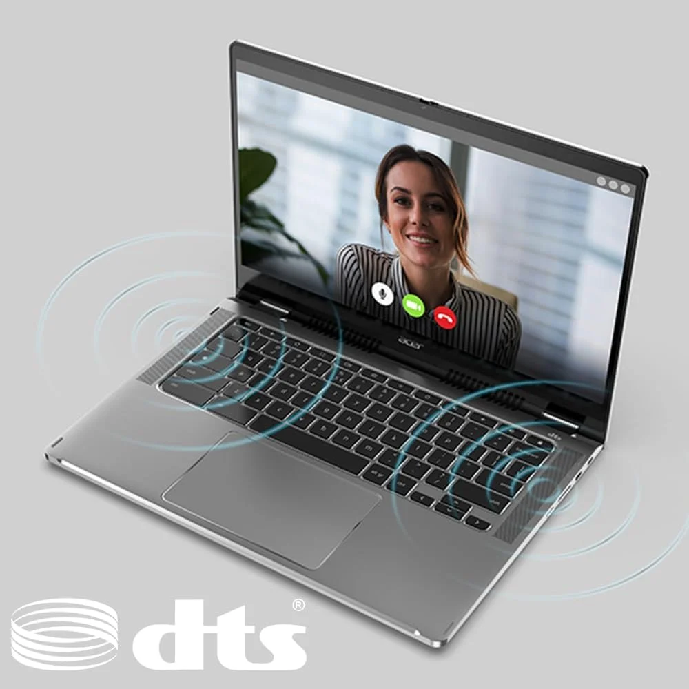 لپ تاپ Acer Chromebook Spin 514 CP514-3HH-R6VK | AMD Ryzen 5 5625C | صفحه نمایش لمسی 14 اینچی FHD IPS | 8 گیگابایت LPDDR4X | 128 گیگابایت eMMC | Wi-Fi 6 | وب کم FHD | پورت HDMI | صفحه کلید با نور پس زمینه | Chrome OS | کیف لپ تاپ Acer Chromebook Spin 514 CP514-3HH-R6VK | AMD Ryzen 5 5625C | صفحه نمایش لمسی 14 اینچی FHD IPS | 8 گیگابایت LPDDR4X | 128 گیگابایت eMMC | Wi-Fi 6 | وب کم FHD | پورت HDMI | صفحه کلید با نور پس زمینه | Chrome OS | کیف