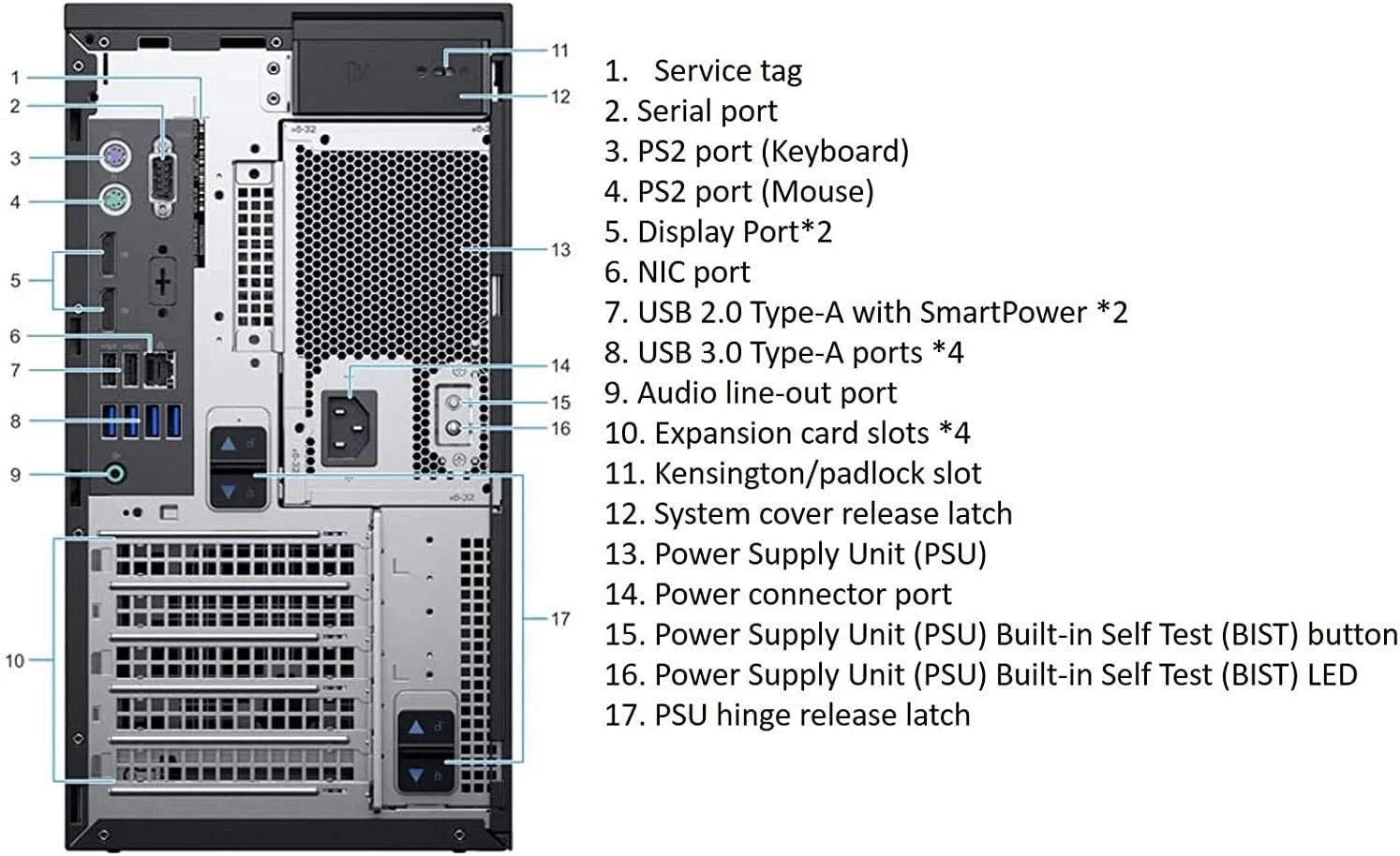 سرور Dell PowerEdge T40، بی تی ایکس اینتل زئون (E-2224G 3.5GHz، 8 گیگابایت 2666MT/s DDR4، 1 ترابایت 7.2K RPM SATA)