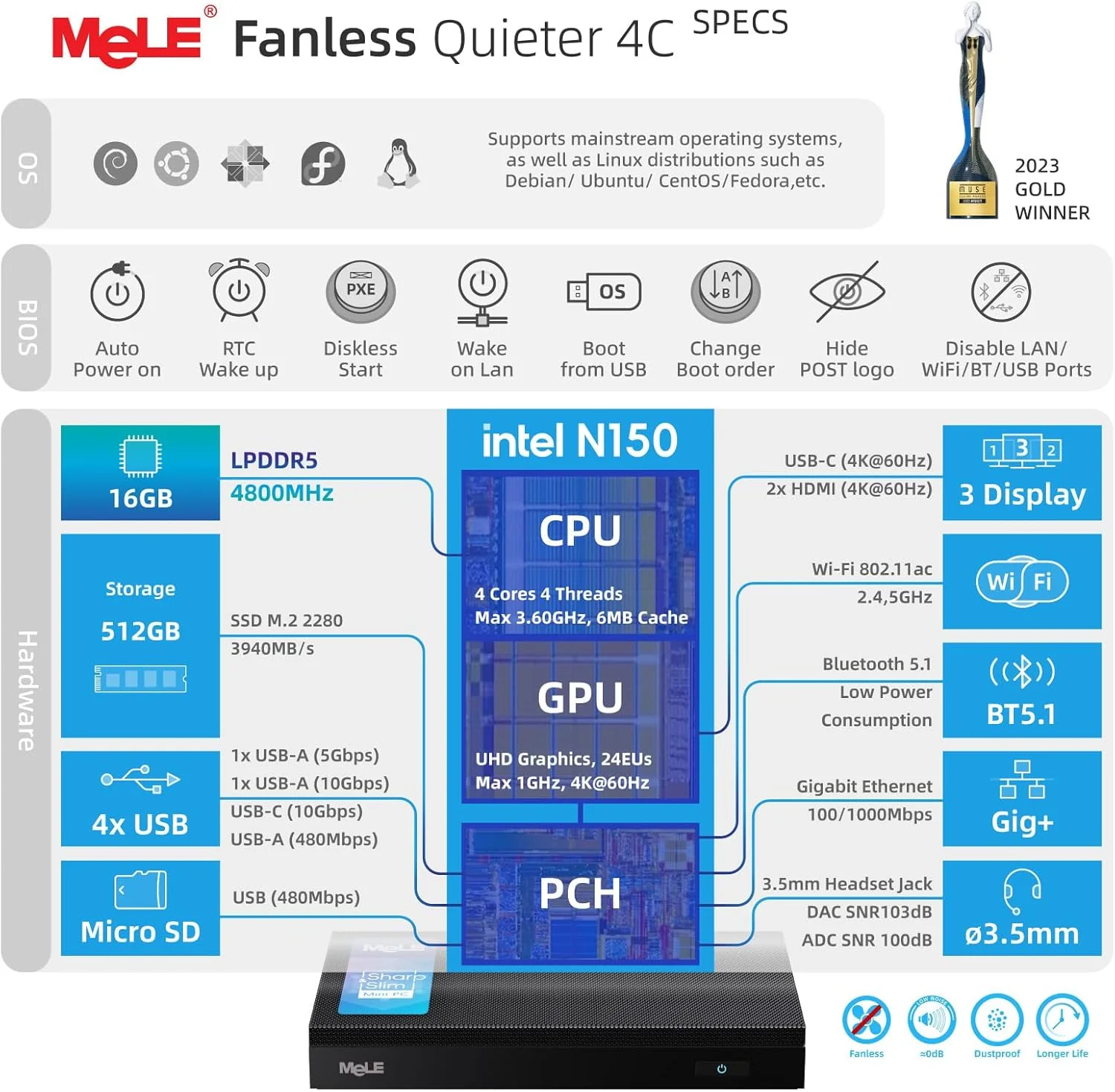 مینی کامپیوتر بدون فن فوق العاده بی صدا MeLE Quieter4C N150 - حافظه 16 گیگابایتی، SSD 512 گیگابایتی - کامپیوتر جمع و جور با USB-C کاربردی و HDMI دوگانه