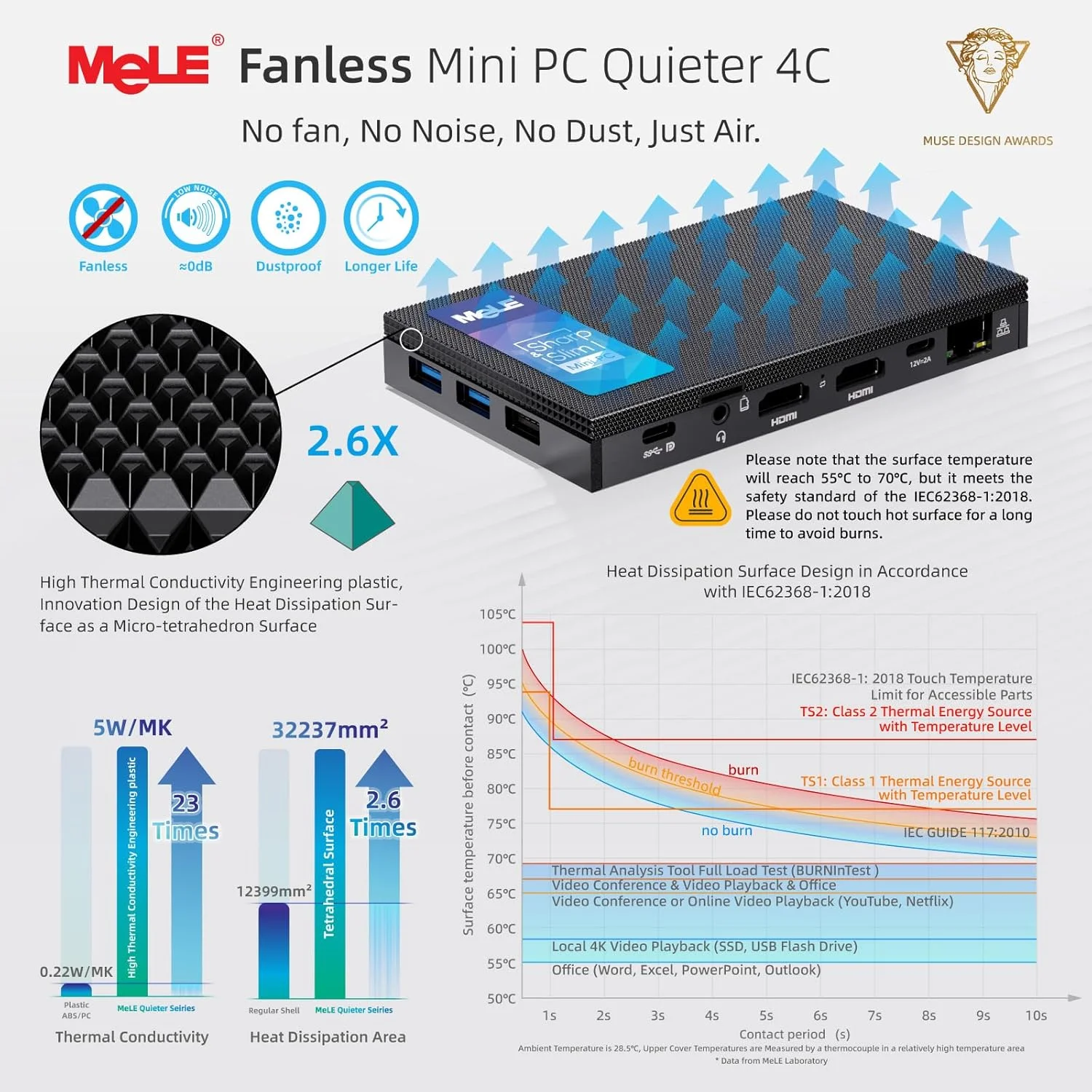 مینی کامپیوتر بدون فن فوق العاده بی صدا MeLE Quieter4C N150 - حافظه 16 گیگابایتی، SSD 512 گیگابایتی - کامپیوتر جمع و جور با USB-C کاربردی و HDMI دوگانه