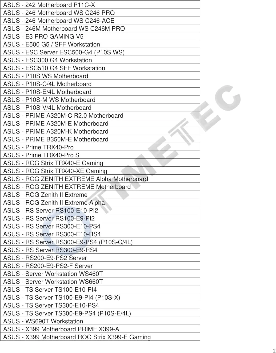 ماژول رم سرور Timetec Hynix IC DDR4 Unbuffered ECC 1.2V 2Rx8 Dual Rank 288 Pin UDIMM (2666 مگاهرتز 8 گیگابایت) ماژول رم سرور Timetec Hynix IC DDR4 Unbuffered ECC 1.2V 2Rx8 Dual Rank 288 Pin UDIMM (2666 مگاهرتز 8 گیگابایت)