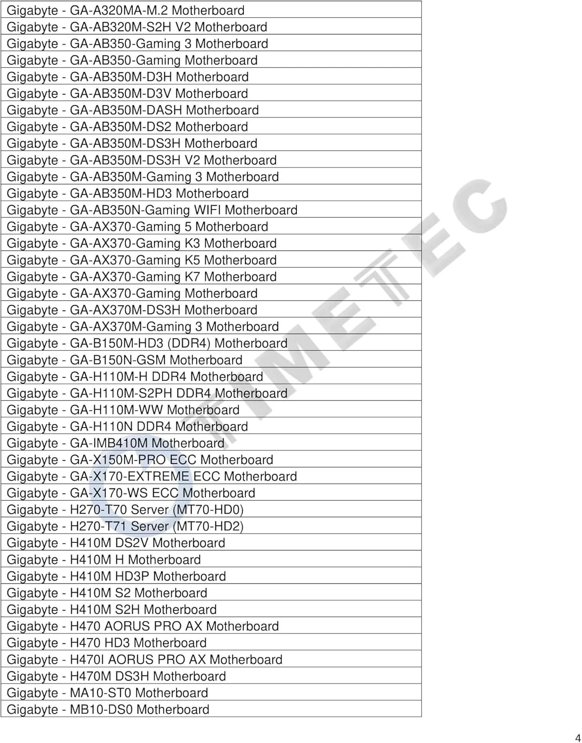 ماژول رم سرور Timetec Hynix IC DDR4 Unbuffered ECC 1.2V 2Rx8 Dual Rank 288 Pin UDIMM (2666 مگاهرتز 8 گیگابایت) ماژول رم سرور Timetec Hynix IC DDR4 Unbuffered ECC 1.2V 2Rx8 Dual Rank 288 Pin UDIMM (2666 مگاهرتز 8 گیگابایت)