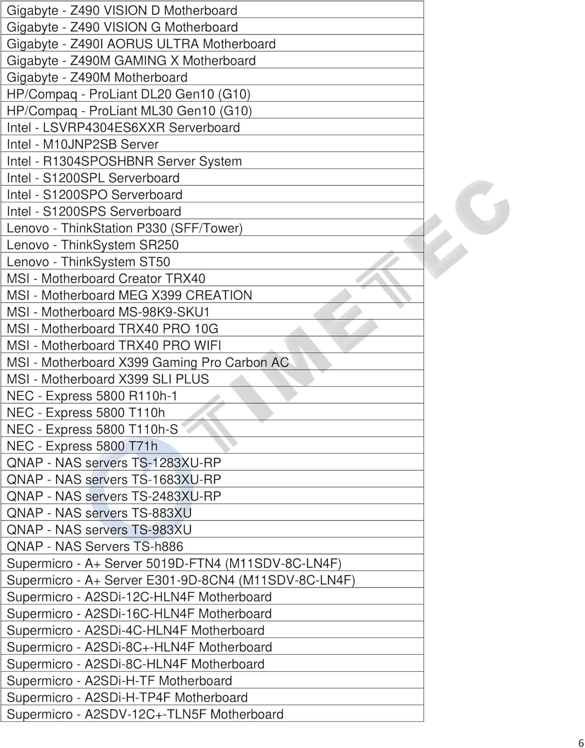 ماژول رم سرور Timetec Hynix IC DDR4 Unbuffered ECC 1.2V 2Rx8 Dual Rank 288 Pin UDIMM (2666 مگاهرتز 8 گیگابایت) ماژول رم سرور Timetec Hynix IC DDR4 Unbuffered ECC 1.2V 2Rx8 Dual Rank 288 Pin UDIMM (2666 مگاهرتز 8 گیگابایت)