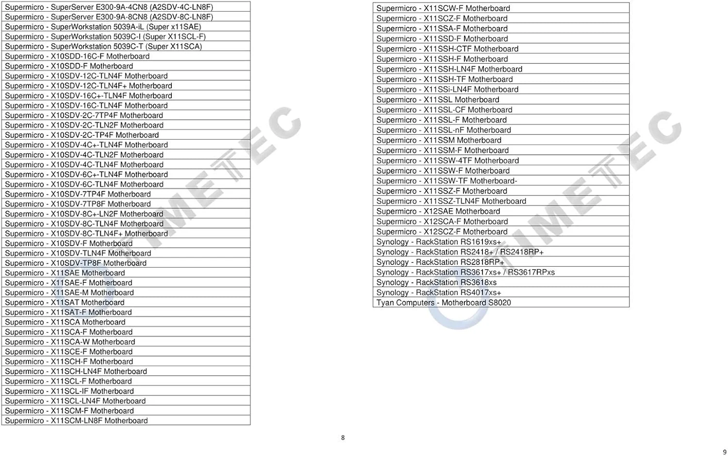 ماژول رم سرور Timetec Hynix IC DDR4 Unbuffered ECC 1.2V 2Rx8 Dual Rank 288 Pin UDIMM (2666 مگاهرتز 8 گیگابایت) ماژول رم سرور Timetec Hynix IC DDR4 Unbuffered ECC 1.2V 2Rx8 Dual Rank 288 Pin UDIMM (2666 مگاهرتز 8 گیگابایت)